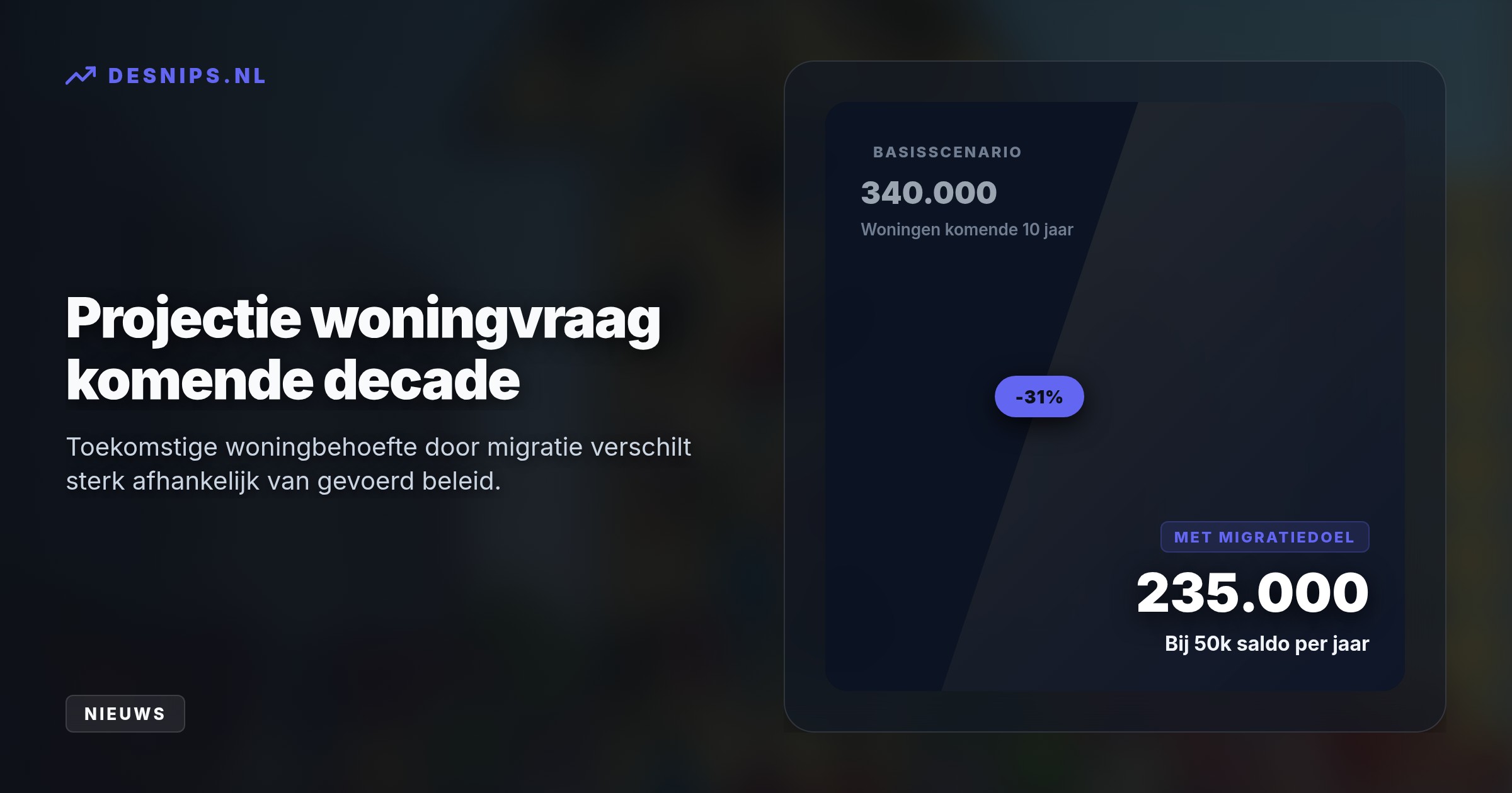 Door een afnemende netto-instroom van arbeidsmigranten en de remigratie van eerdere nieuwkomers neemt de krapte op de woningmarkt op termijn af.