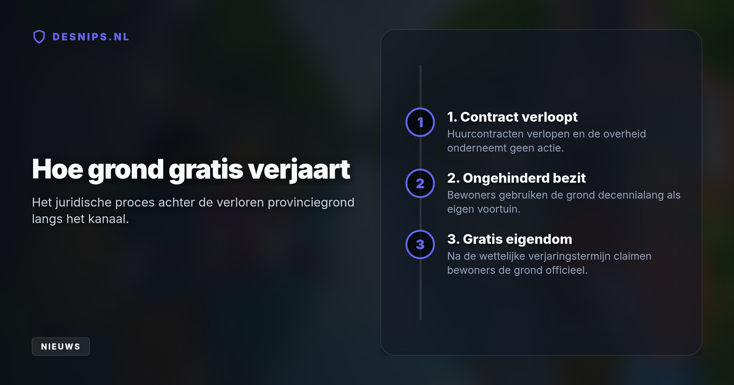 Doordat de provincie vergat huurcontracten te vernieuwen, kunnen bewoners langs het kanaal Almelo-De Haandrik hun gehuurde tuin nu gratis opeisen via verjaring.