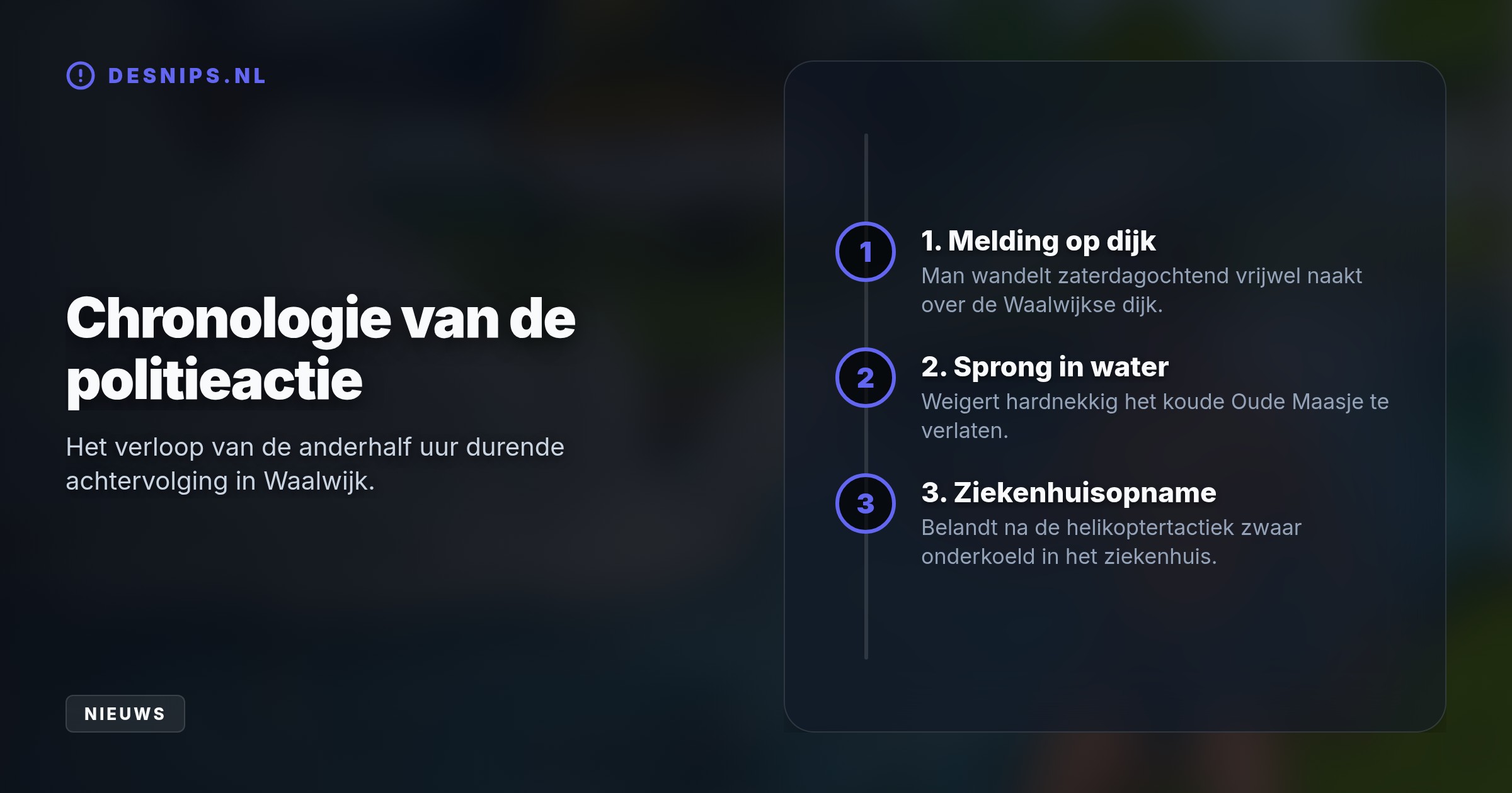 De ernstig verwarde man sprong in het koude Oude Maasje om aan agenten te ontkomen. Door heel laag te vliegen dreef de heli hem met krachtige wind terug naar de oever.