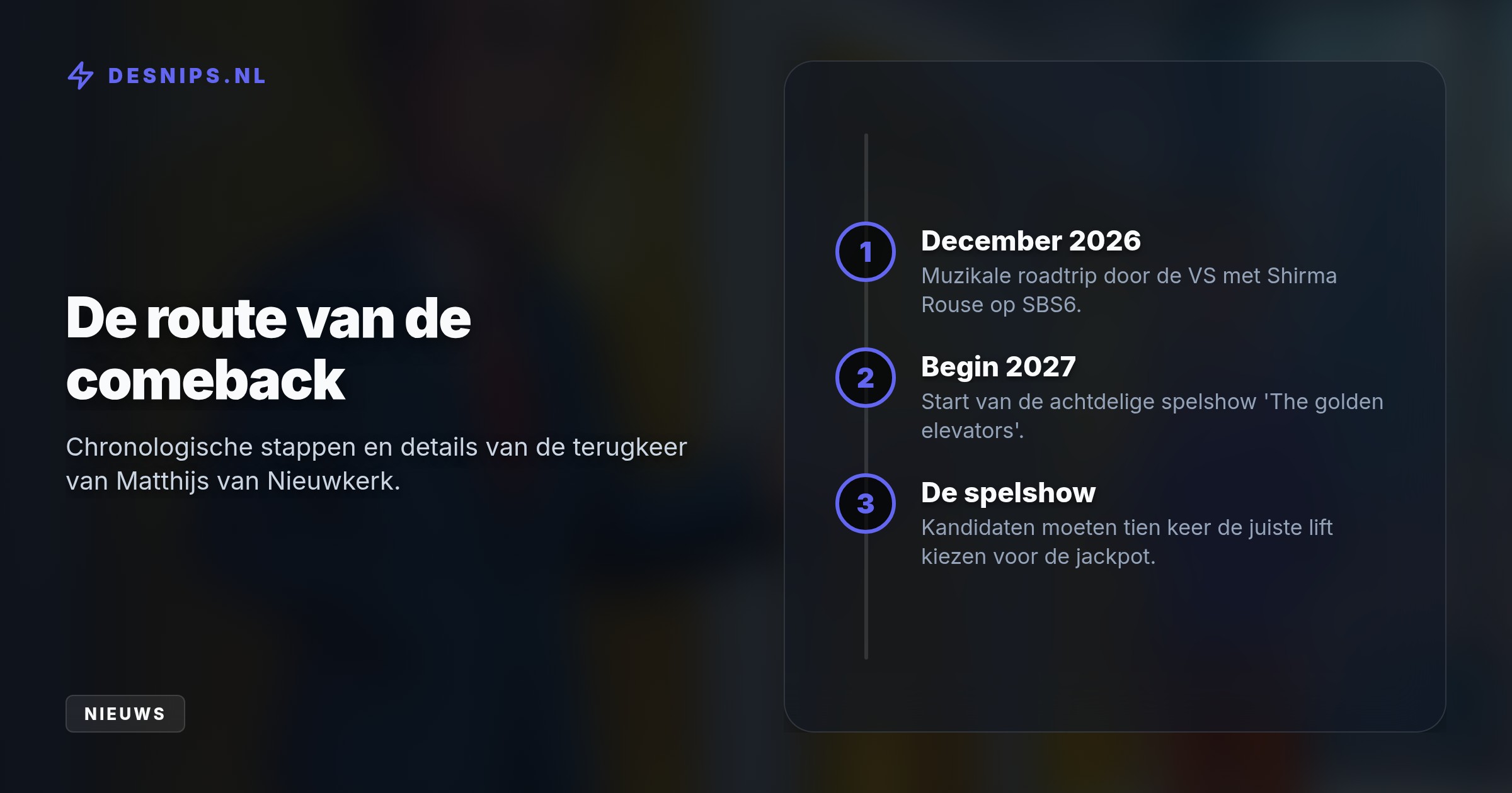 Na zijn vertrek bij BNNVARA in 2022 keert Matthijs van Nieuwkerk begin 2027 terug met een SBS6-spelshow. In december is hij al te zien in een muzikale roadtrip door de VS.