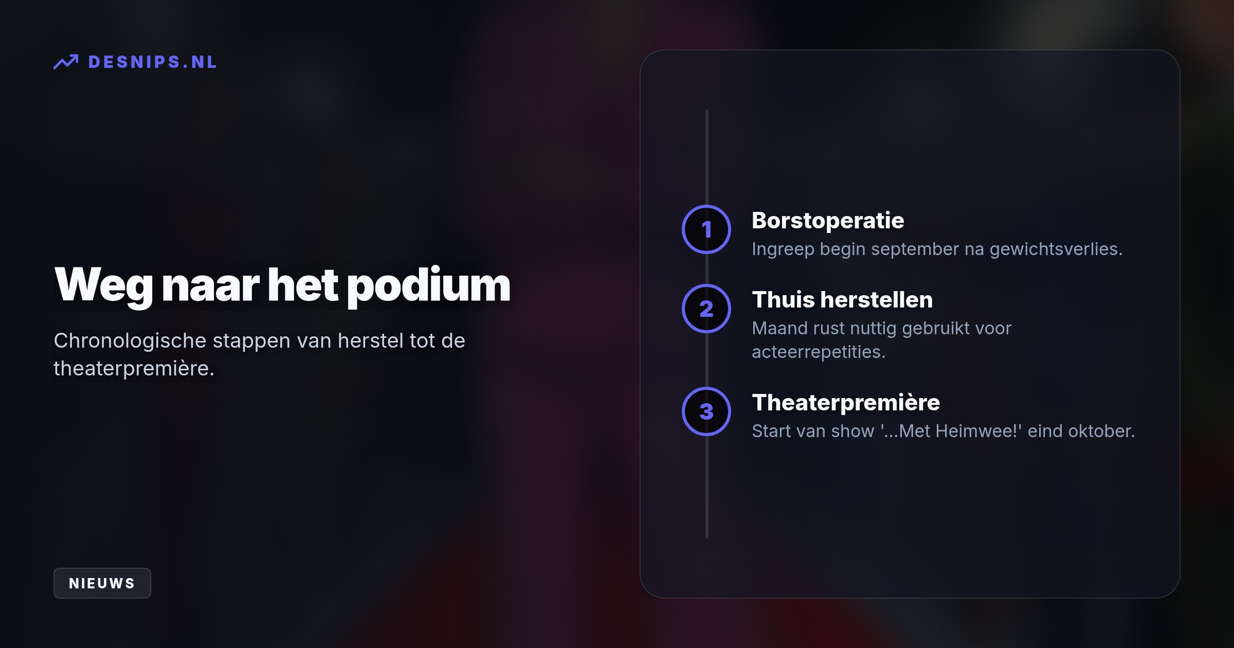 De zangeres verscheen hersteld op de Buma NL Awards. Zij gebruikte haar verplichte herstelmaand om haar nieuwe theatershow voor te bereiden.