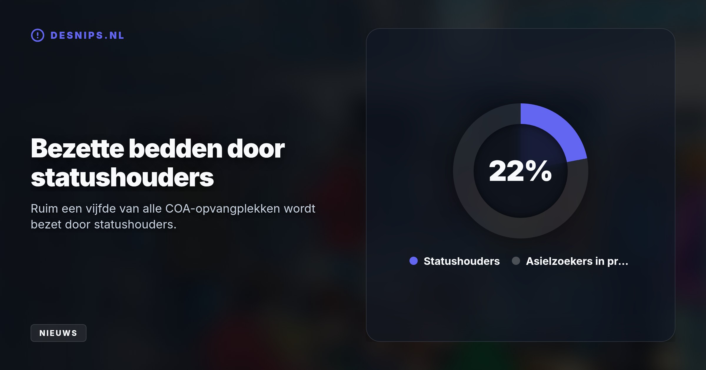 Omdat 18.500 statushouders wegens het woningtekort in de asielopvang vastzitten, dreigen nu zelfs kinderen en zieken buiten te slapen in Ter Apel.