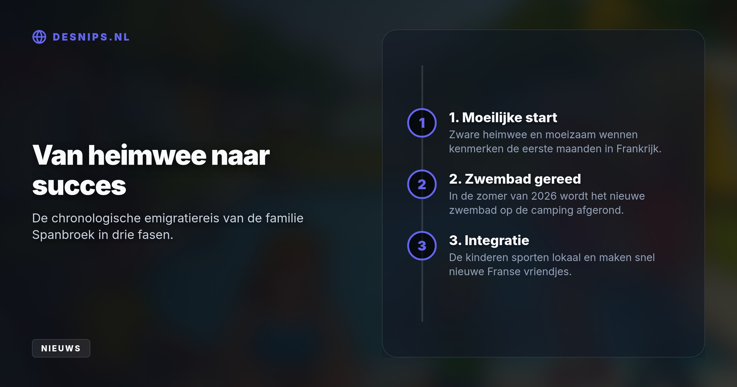 Na een moeizame start met zware heimwee vindt de familie Spanbroek hun draai in Frankrijk dankzij een nieuw zwembad en integratie in de lokale gemeenschap.