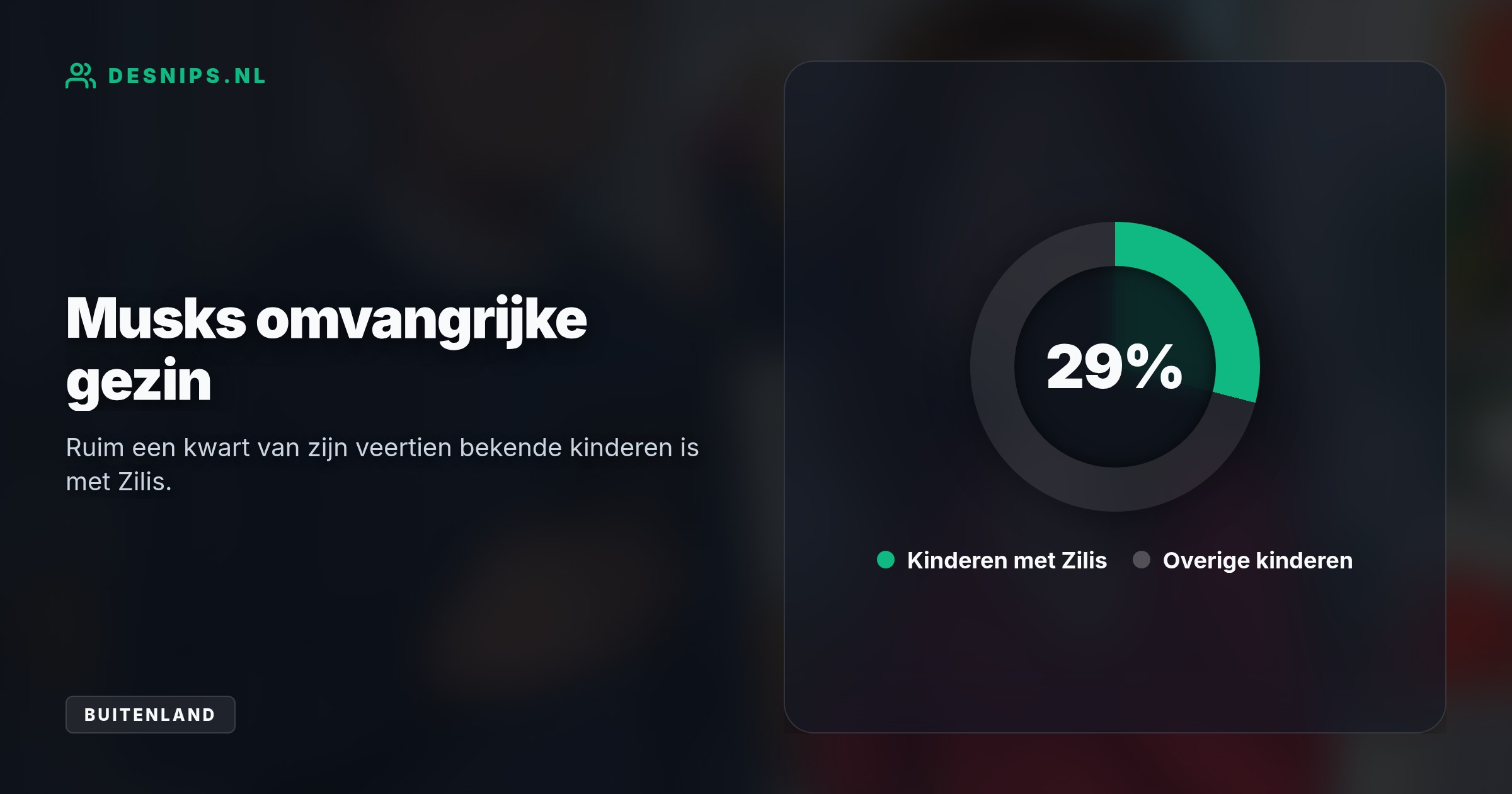 De Tesla-topman verbrak de relatie onverwacht en ontvolgde de moeder van zijn vier jongste kinderen op platform X, slechts zeven dagen na een intieme sms-wisseling.