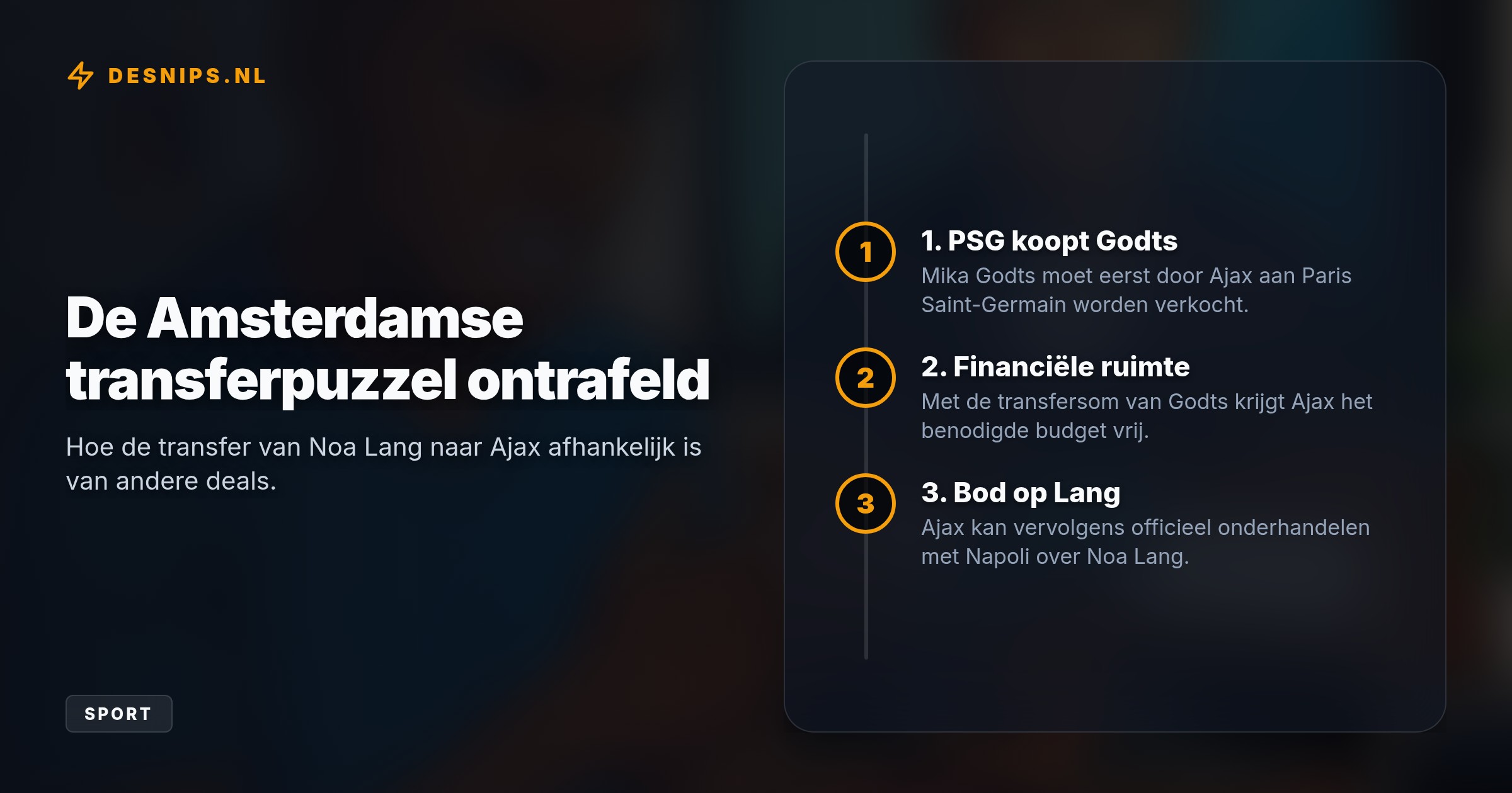 De aanvaller pikt het niet dat De Boer hem bij Ziggo Sport bekritiseerde om zijn randzaken. Ondertussen lonkt een Ajax-transfer zodra Mika Godts naar PSG vertrekt.