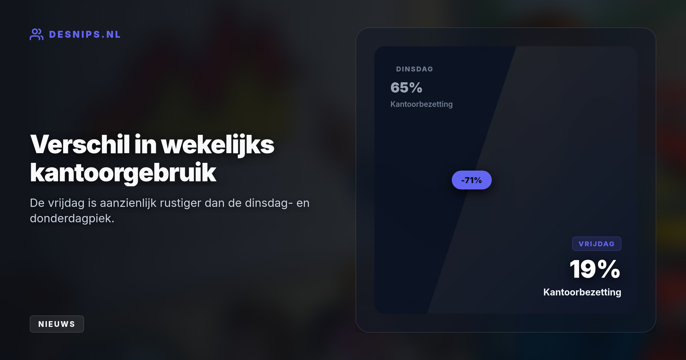 De dinsdag en donderdag veroorzaken 58% van de ochtendspitsfiles. Met gerichte maatregelen zoals andere vergaderdagen en daltarieven proberen bedrijven medewerkers beter te spreiden.