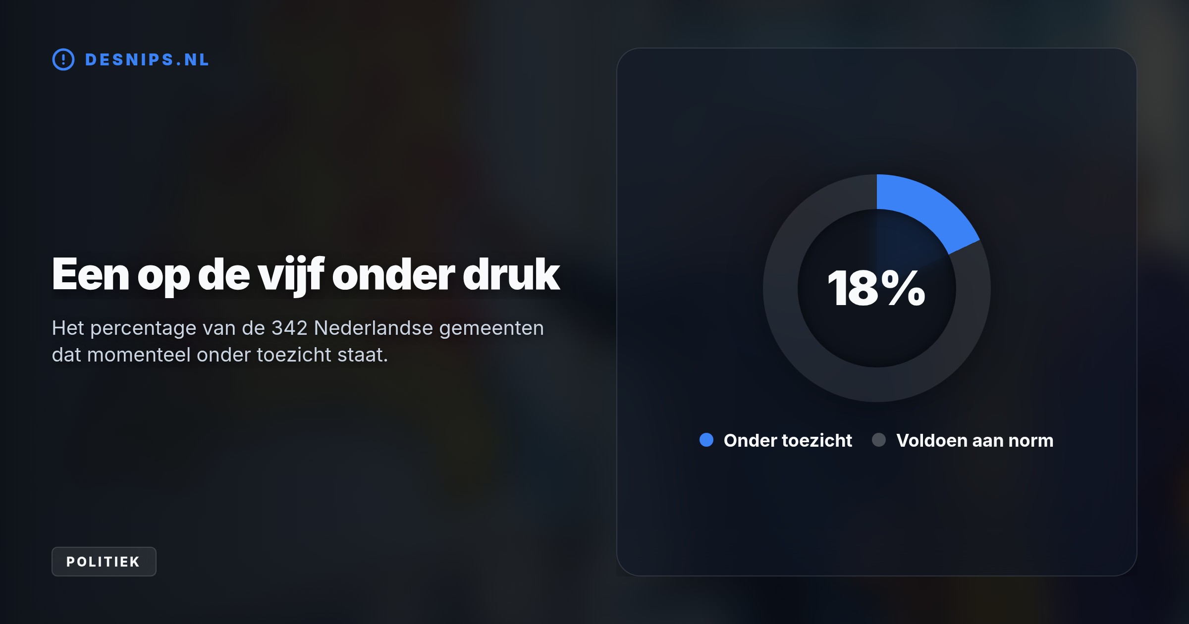 Omdat ze falen te voldoen aan de Spreidingswet, grijpt het ministerie in. Indien nodig dwingt het kabinet opvanglocaties af, waarbij de toezichtgemeente zelf voor alle kosten opdraait.