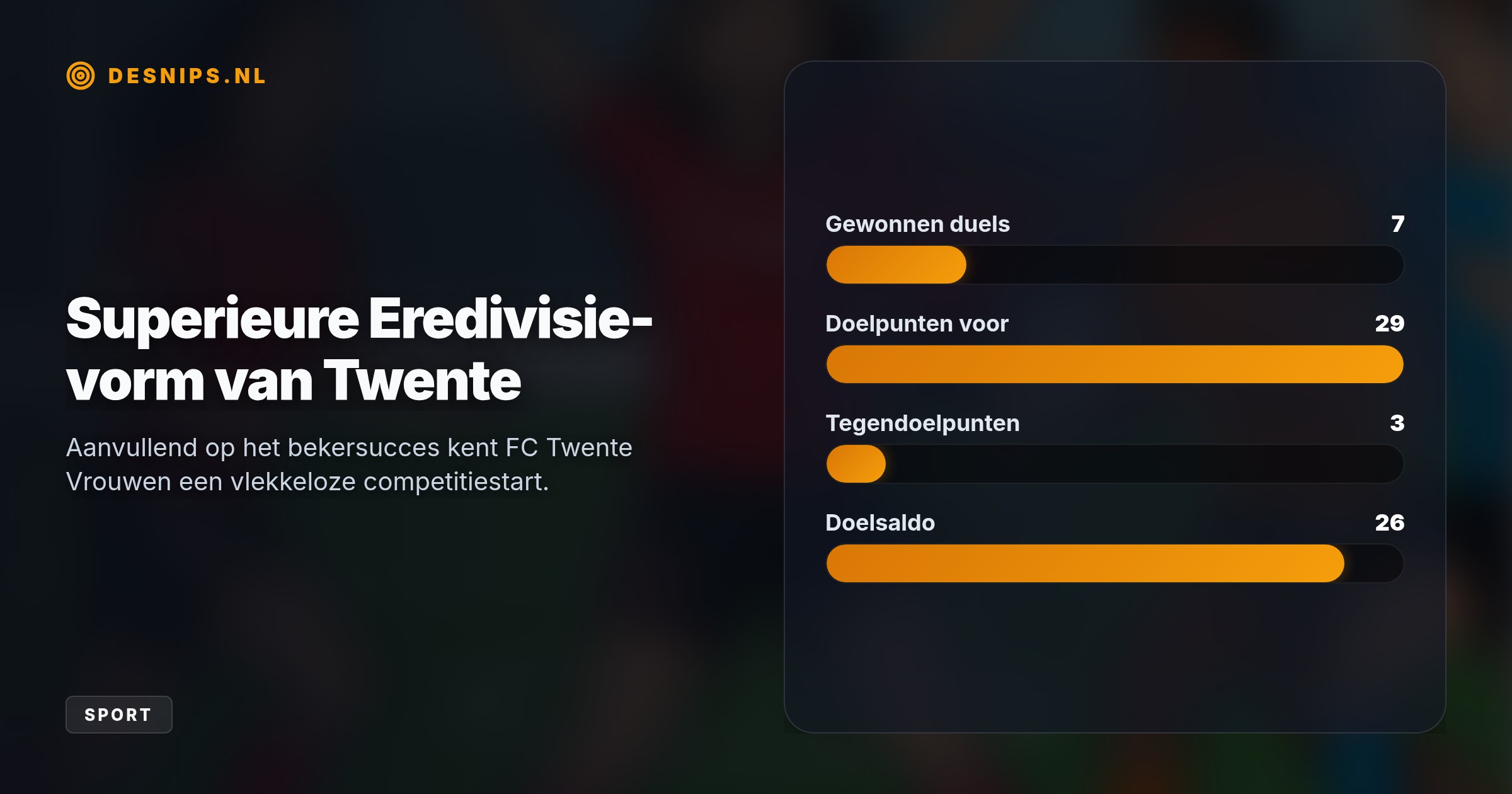 Spits Jaimy Ravensbergen leidt de regerend bekerhouder met vijf treffers naar een monsterzege in Rotterdam. De Tukkers vervolgen het bekertoernooi in het weekend van 12 en 13 december.