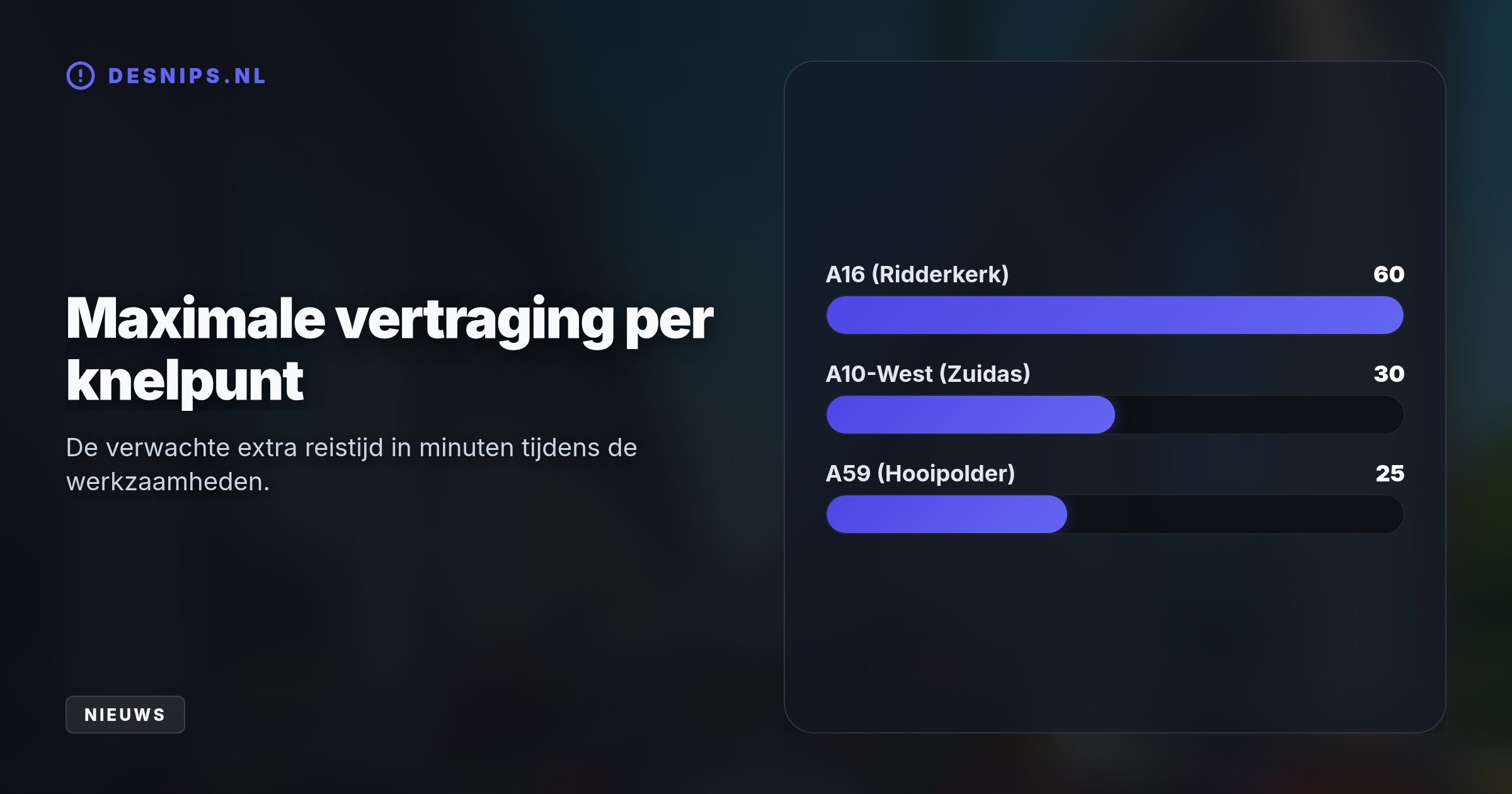 Rijkswaterstaat voert dit weekend grootscheeps onderhoud uit en hijst viaductbalken in op de A10. Dit leidt regionaal tot wegafsluitingen en vertragingen tot een uur.