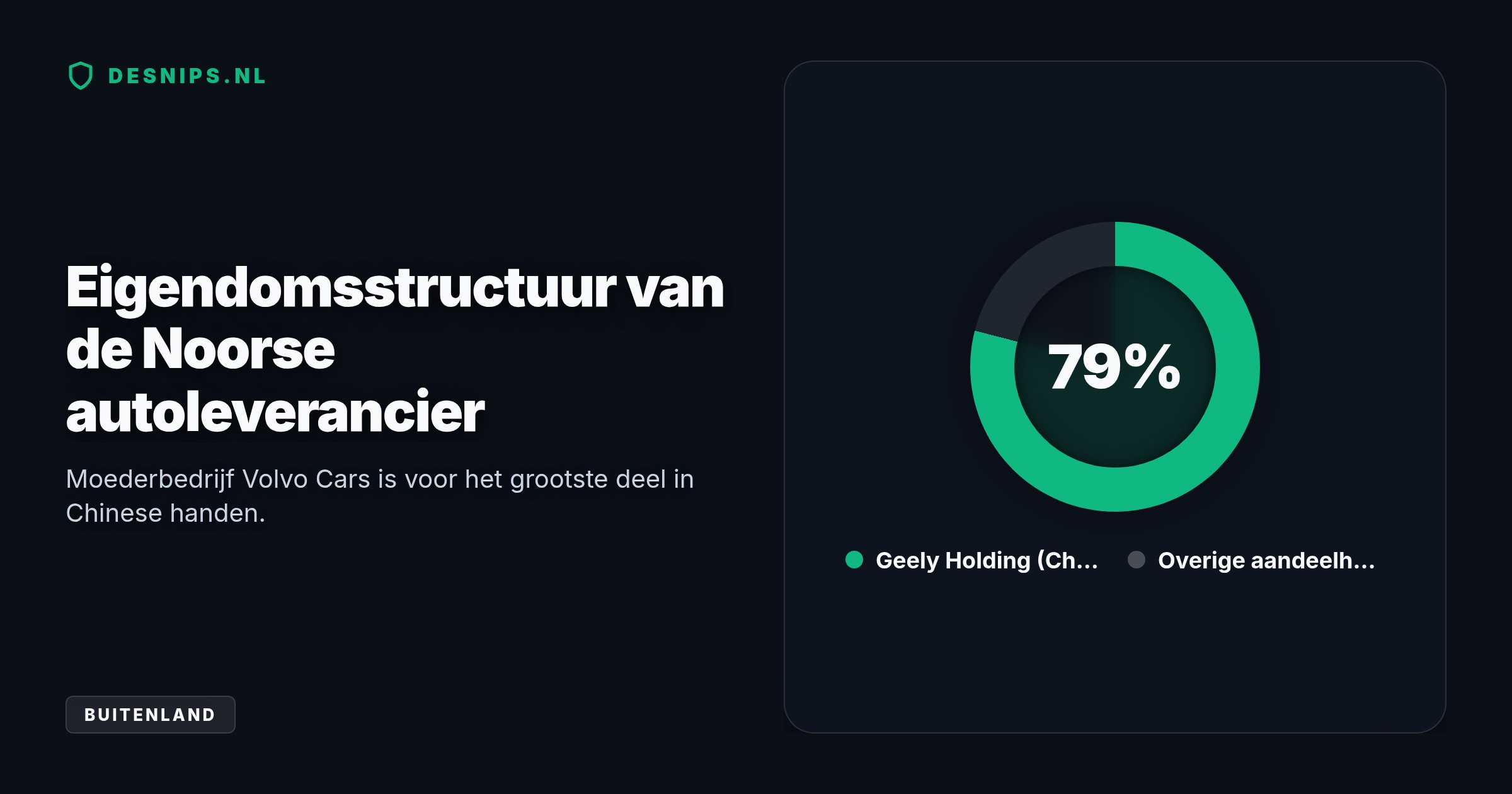 Ingebouwde camera's legden tijdens een legeroefening routes en toegangscodes vast. De militairen bleven de auto's toch gebruiken door een gebrek aan alternatieven.