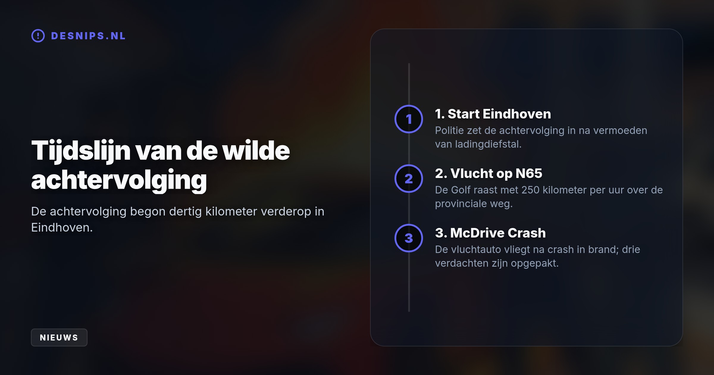 Drie vermoedelijke ladingdieven sloegen in een VW Golf op de vlucht vanuit Eindhoven. Na een levensgevaarlijke rit over de N65 crashte hun brandende auto in de McDrive in Udenhout.