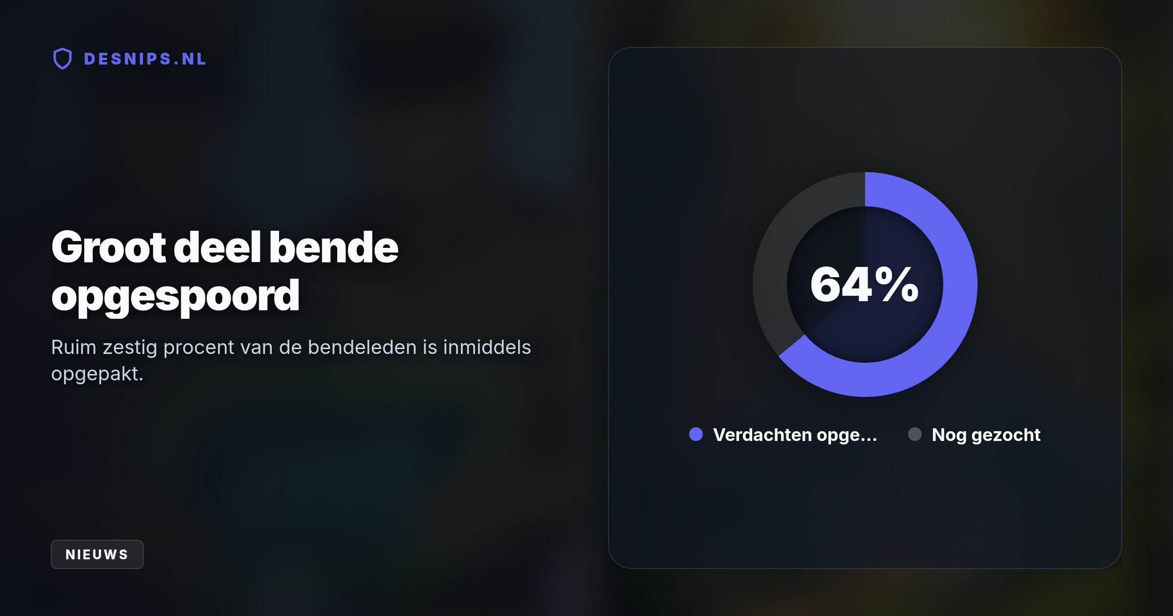 Het ontcijferen van chatapps van lokale chanteurs onthulde een enorm netwerk van drugsmakelaars. Er lopen nu twaalf nieuwe onderzoeken naar drugssmokkel en ontvoeringen.