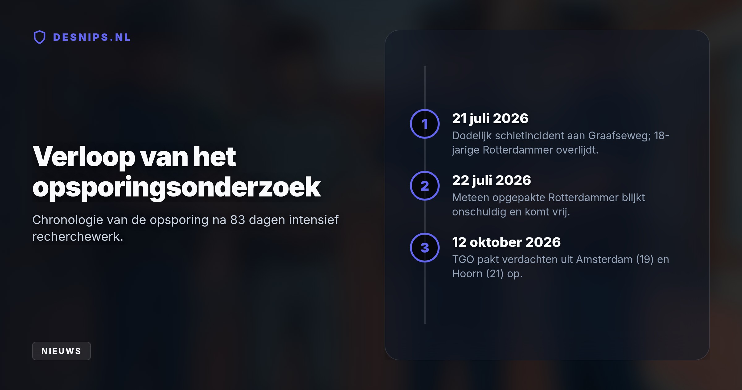 Na ruim twee maanden recherchewerk zijn een 19-jarige Amsterdammer en 21-jarige Hoornaar opgepakt; het motief voor het geweld is nog onbekend.