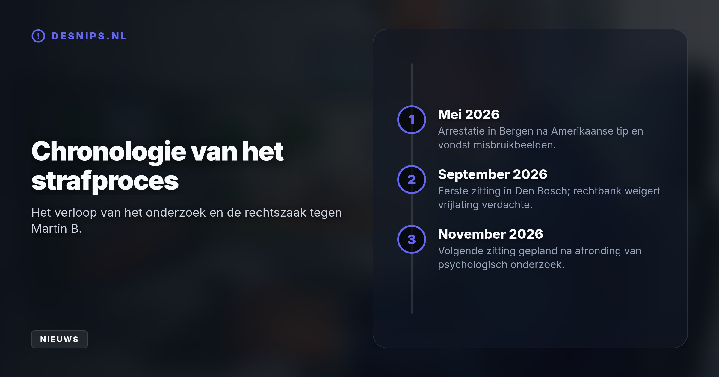 De 66-jarige arts stuurde via livestreams handlangers aan om jonge kinderen te misbruiken. Justitie ontdekte dat hij zelfs grond kocht om er na zijn pensioen met hen te gaan wonen.