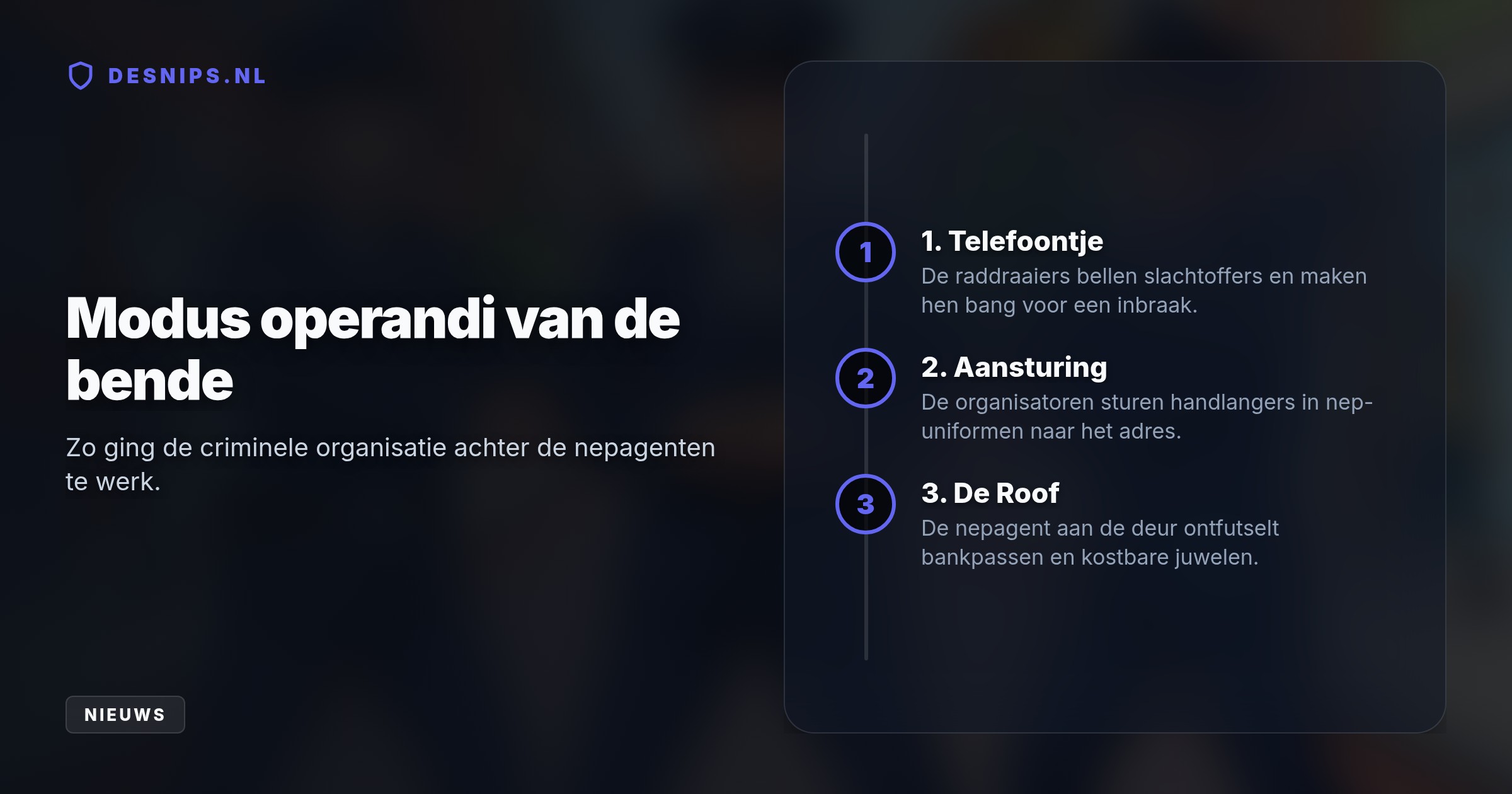De drie verdachten stuurden nepagenten aan en maakten slachtoffers telefonisch bang. De rechter-commissaris stelde het trio uit Eindhoven en Den Bosch direct in bewaring.