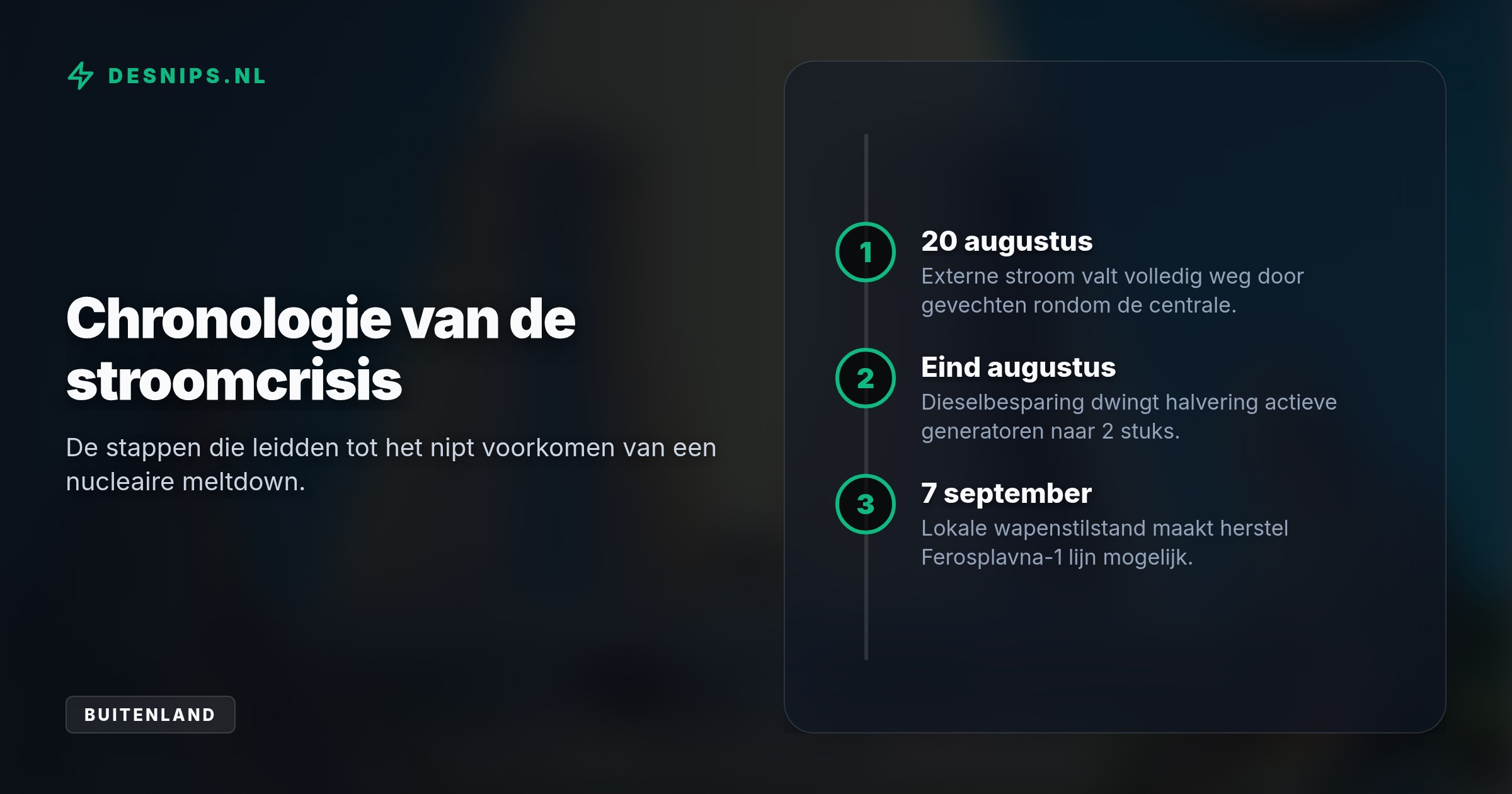 Technici repareerden de vitale Ferosplavna-1 lijn nadat de centrale wekenlang op noodgeneratoren draaide. De kritieke dieselvoorraad voor de koelpompen was bijna uitgeput.