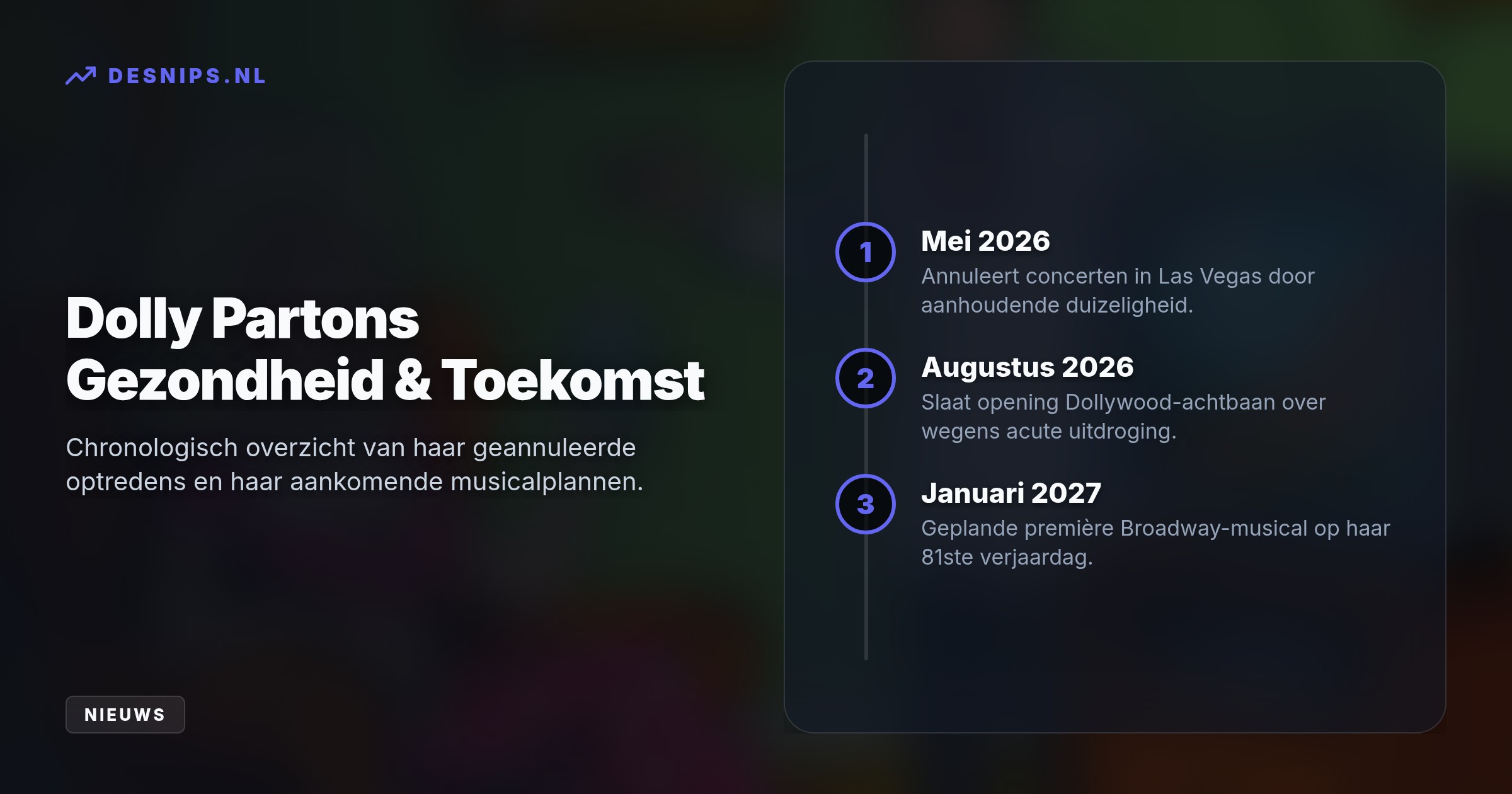 Haar arts verbood de 80-jarige zangeres te reizen naar het pretpark. Parton kampt al langer met gezondheidsproblemen en focust nu op haar Broadway-musical in 2027.