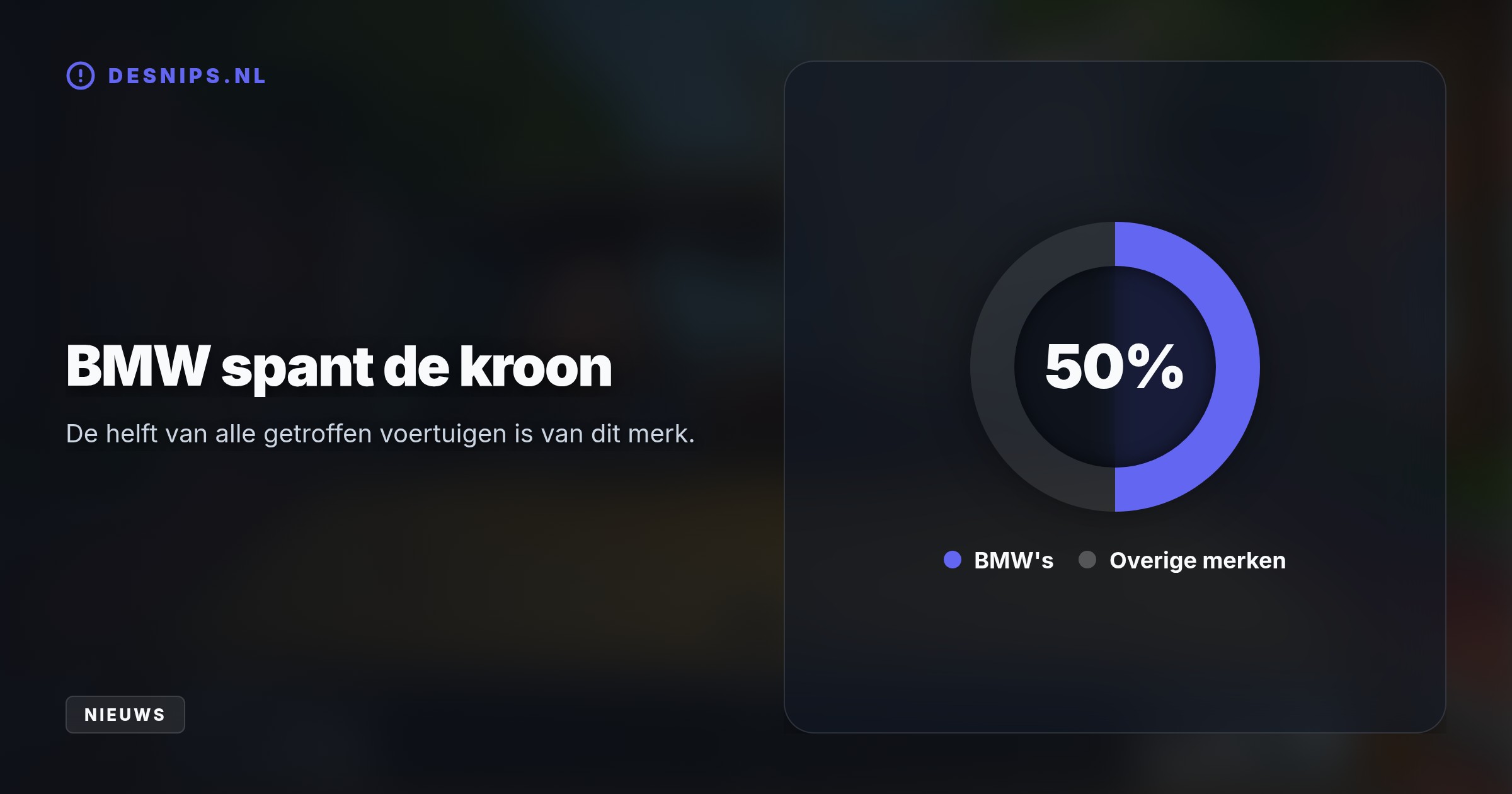 Door temperatuurschommelingen kunnen de airbags ontploffen en metaalsplinters lanceren. De RDW adviseert bezitters direct gratis hun kenteken te controleren.
