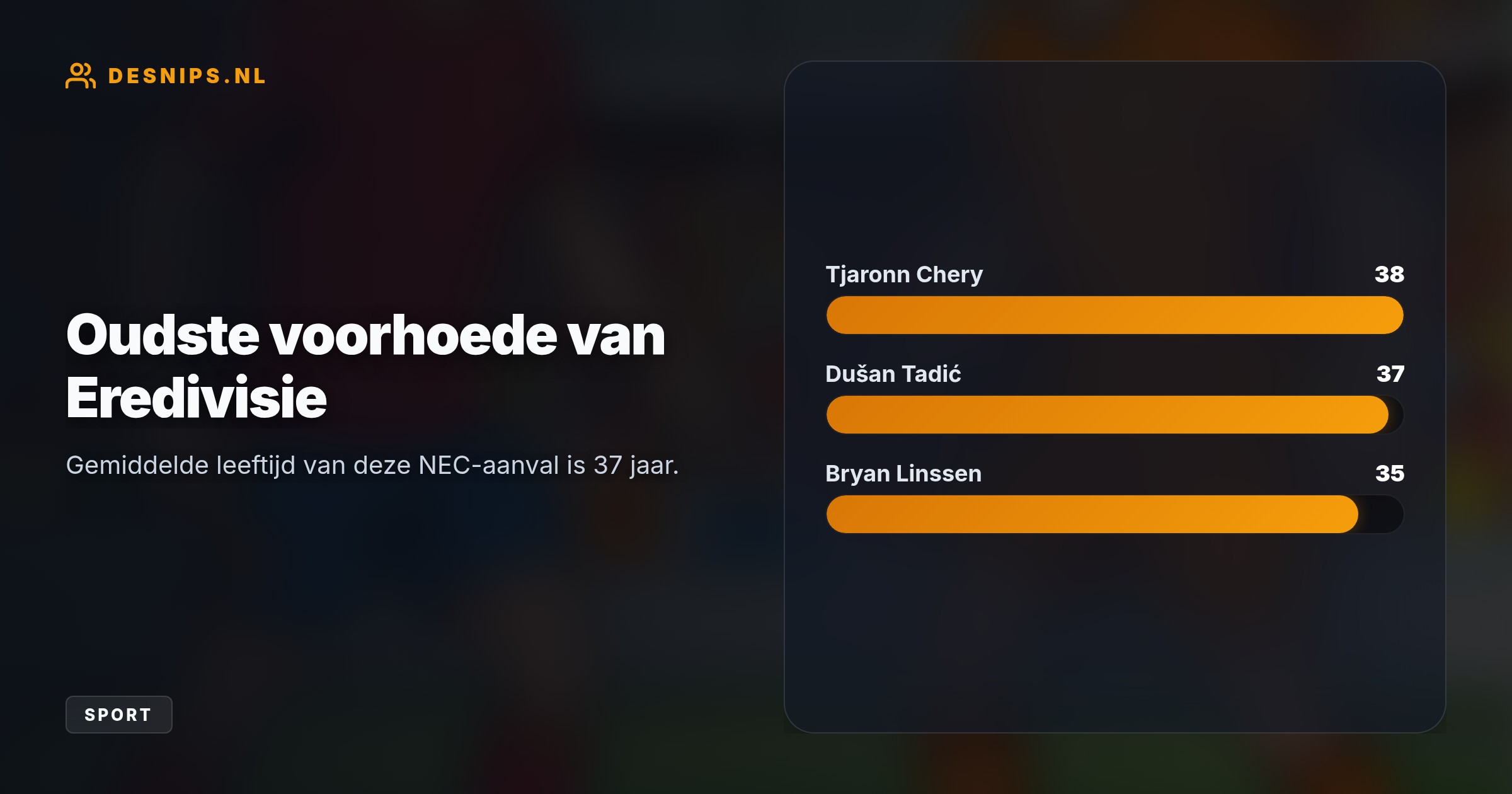 De 37-jarige NEC-aanvaller keert na twee jaar terug omdat reizen vanuit Europa minder belastend is. In de Nations League wacht meteen een dubbelduel met Oranje.