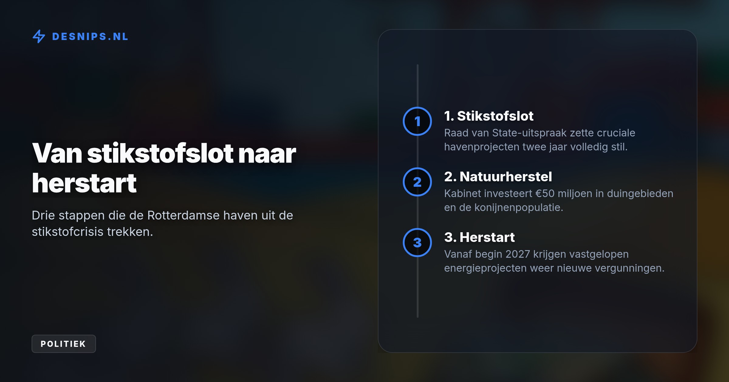 Met 50 miljoen euro voor natuurherstel én extra konijnen trekt het kabinet de vastgelopen Rotterdamse vergunningen vanaf begin 2027 weer vlot.