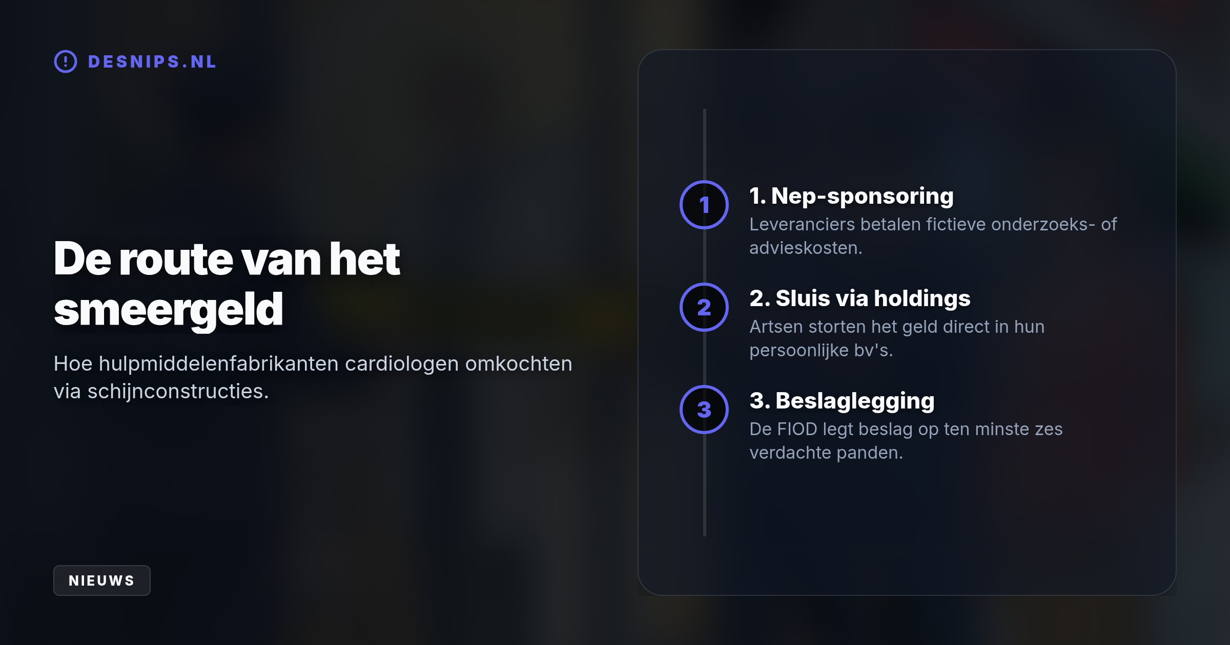 De FIOD deed invallen bij cardiologen van het OLVG en CWZ. Zij sluisden vermoedelijk smeergeld voor medische hulpmiddelen door naar hun eigen holdings.