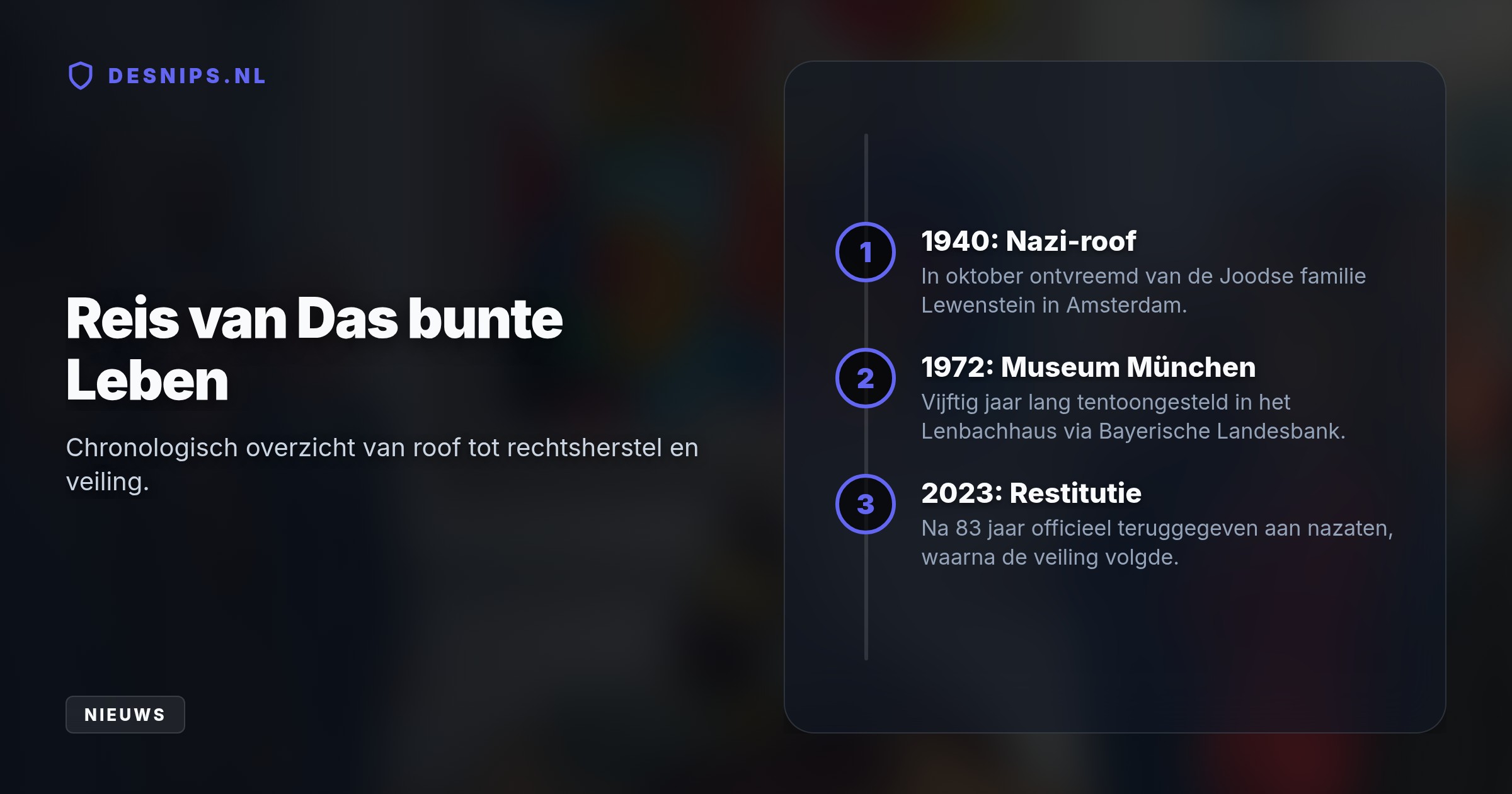 Het in 1940 door nazi's ontvreemde schilderij van de familie Lewenstein werd in 2023 geretourneerd en bracht woensdag bij Christie's een recordbedrag op.