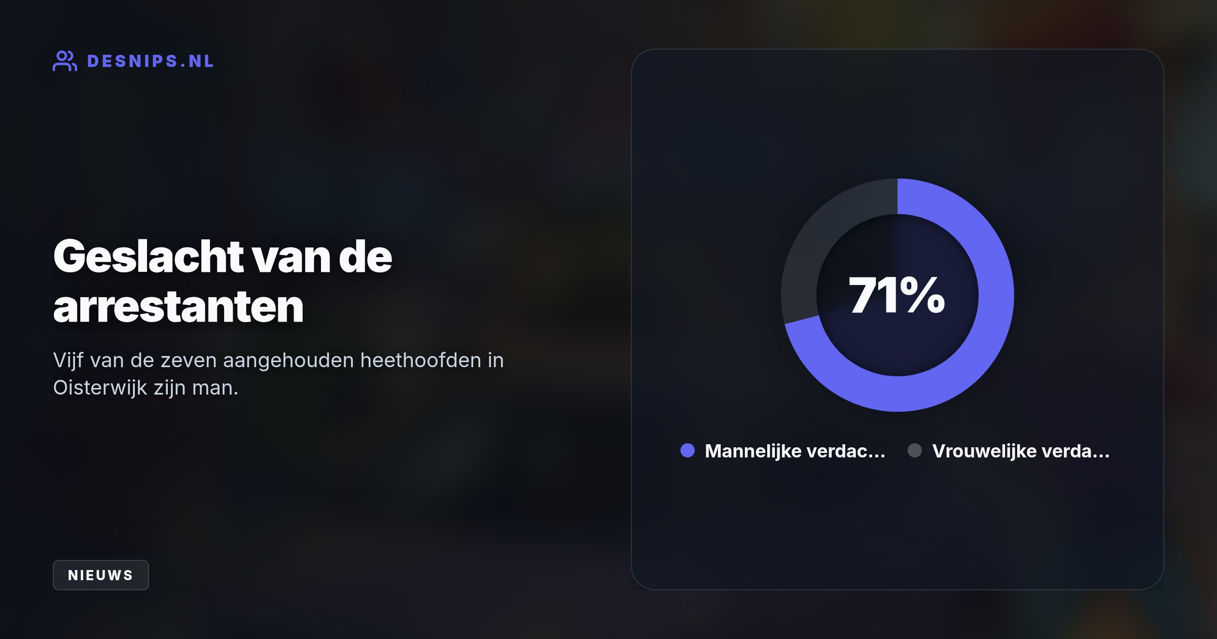 Na een eenvoudige aanrijding zaterdagavond in Oisterwijk rukte de politie met vijftien wagens uit voor een massale vechtpartij met slagwapens. Zeven verdachten zijn na een achtervolging opgepakt.