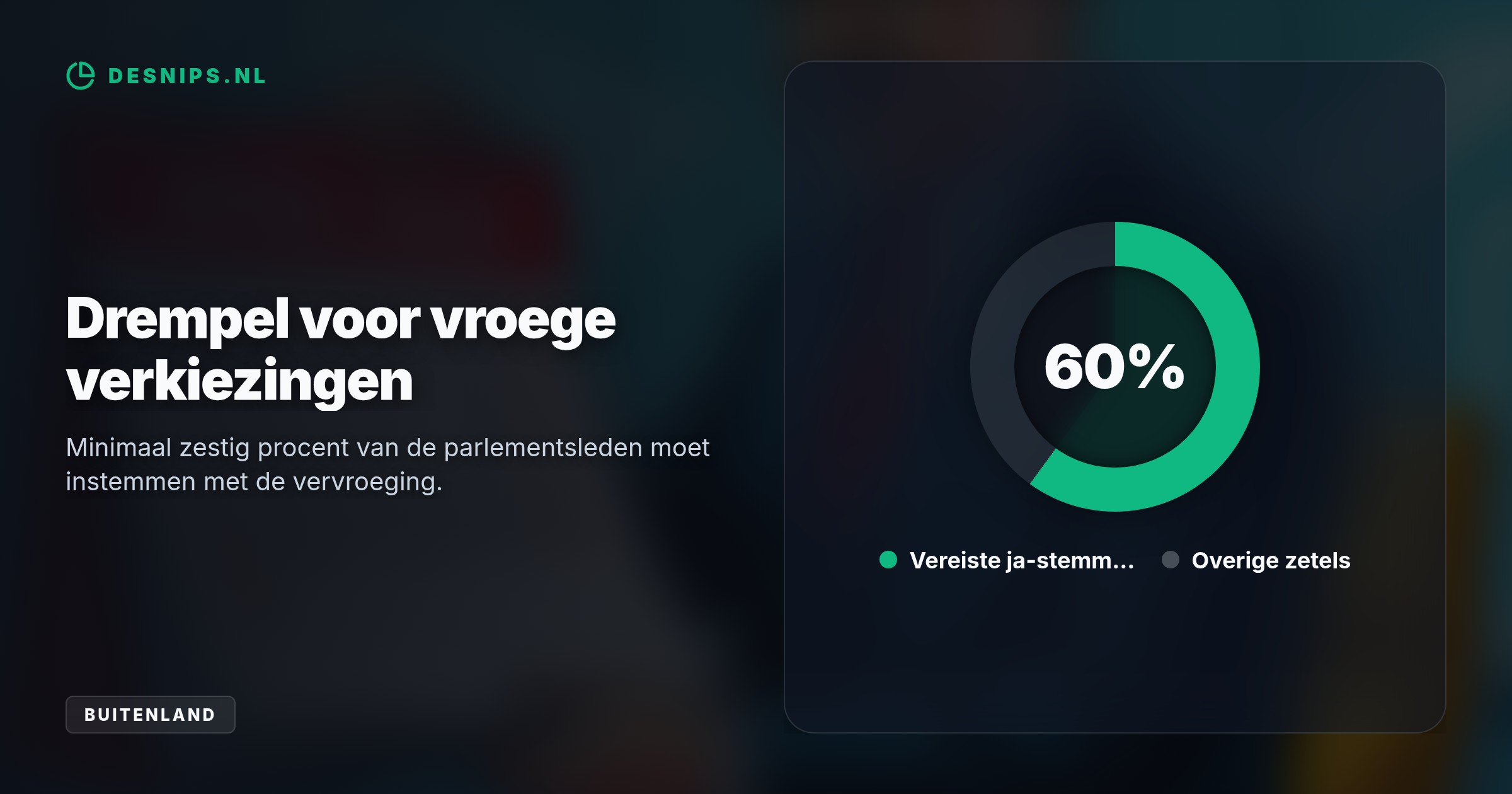 Door de Turkse verkiezingen te vervroegen naar 16 april 2028 omzeilt Erdogan het grondwettelijke verbod op een derde termijn. Hiervoor is een drievijfdemeerderheid nodig in het parlement.