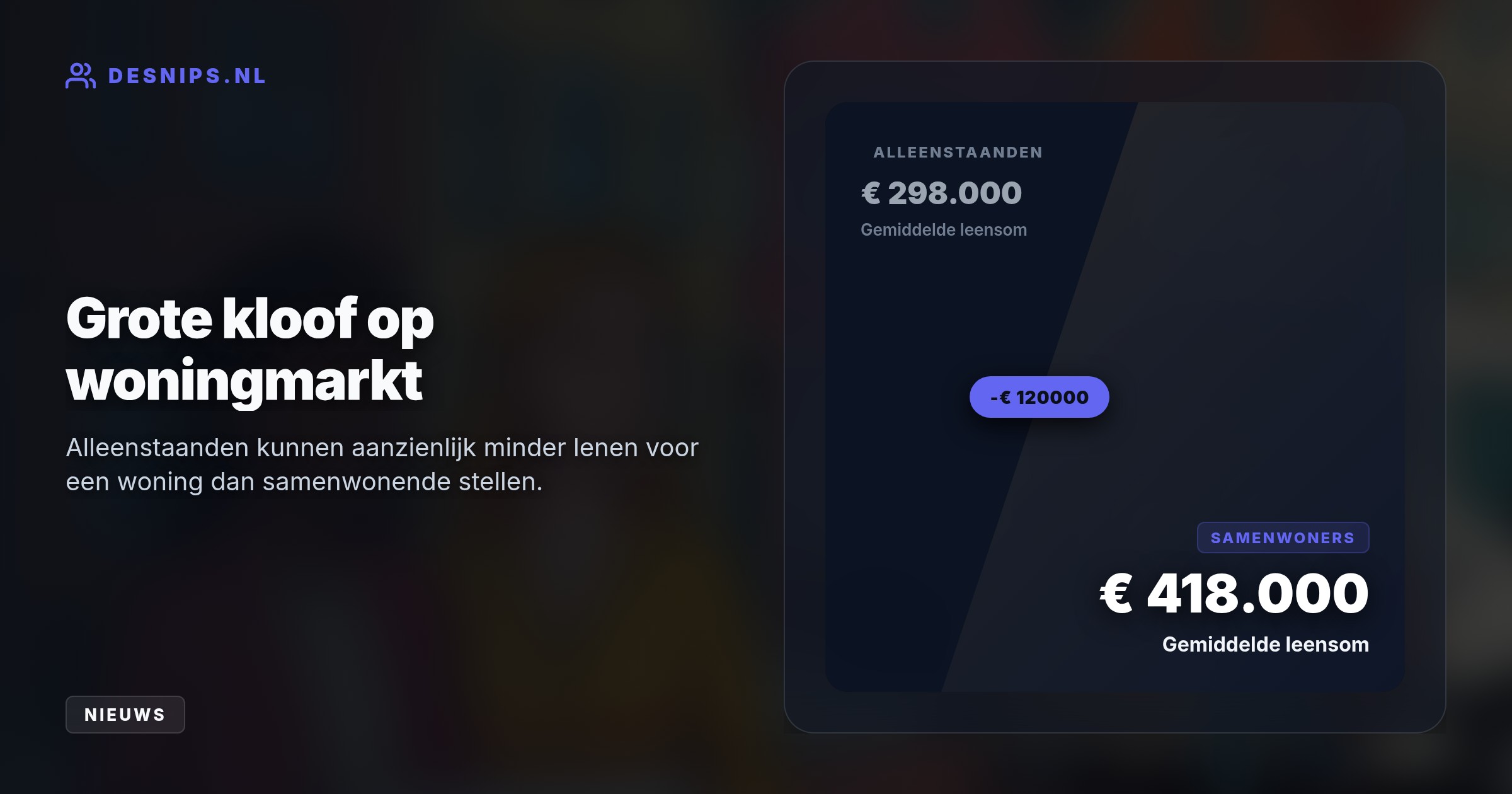 Omdat verhuurders massaal hun huurpandjes verkopen, stijgt het woningaanbod naar 39.000. Dit geeft kopers ondanks recordprijzen eindelijk weer onderhandelingsruimte.