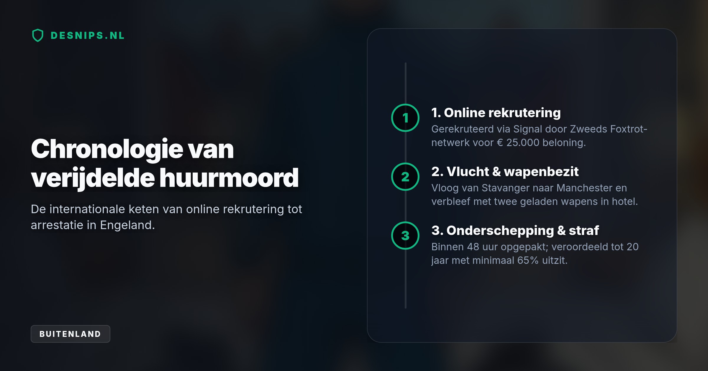 De 19-jarige werd via Signal door het Zweedse Foxtrot-netwerk gerekruteerd voor 25.000 euro en vloog met twee wapens naar Engeland, waar de politie hem vlak voor de aanslag oppakte.