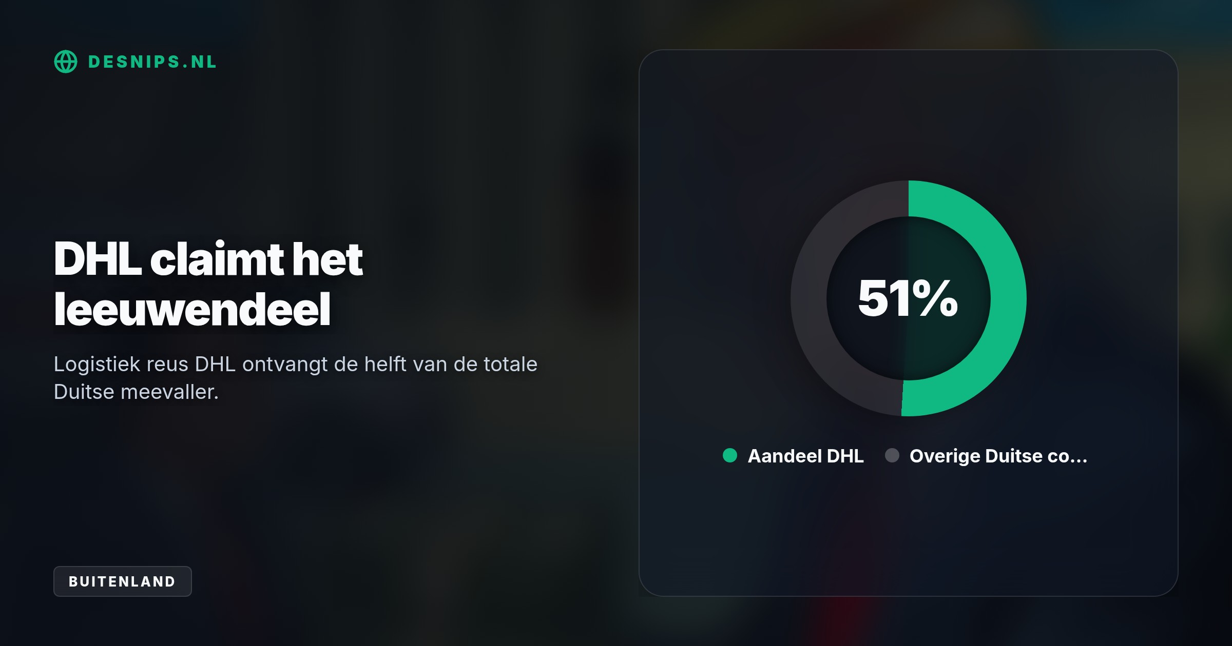 Het Amerikaanse Hooggerechtshof verklaarde de importheffingen van Trump onrechtmatig. Hierdoor vloeit er inmiddels 66 miljard euro terug naar getroffen exporteurs, waaronder Philips.