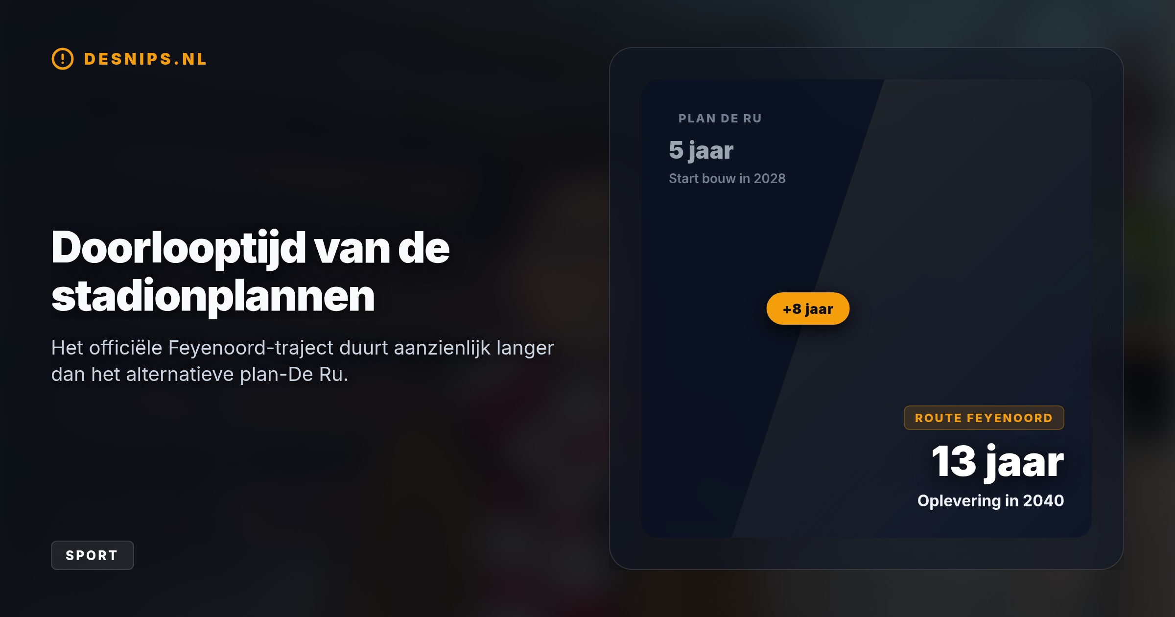 Met een bouwstart pas in 2035 en jaren aan papierwerk dreigt Feyenoord op gebied van stadionexploitatie flink achter te raken op Ajax en PSV.