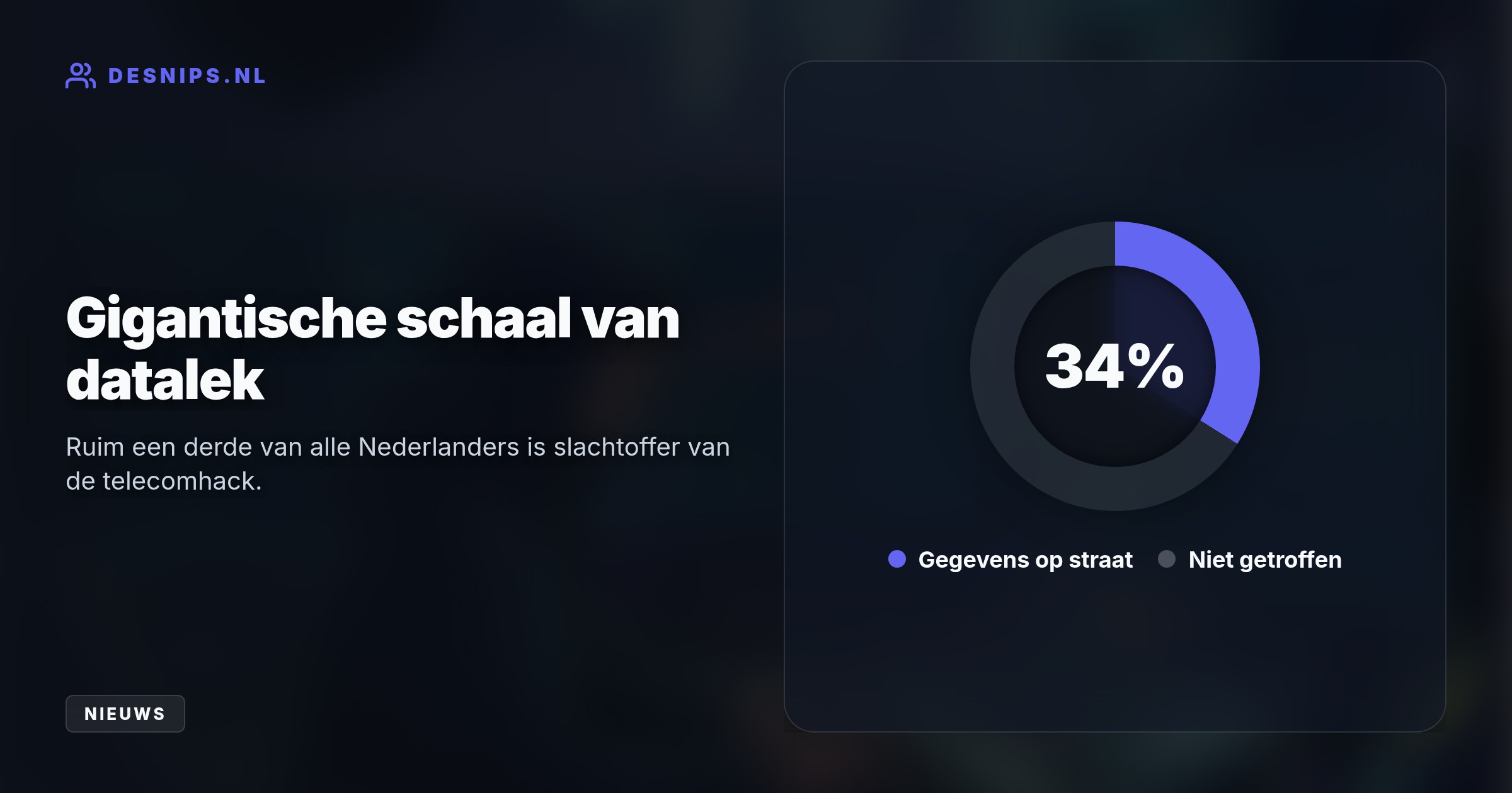 De recherche hoopt de dader na zeven maanden te identificeren via een audiofragment waarin hij met ICT-jargon helpdesks om de tuin leidde om 6,2 miljoen klantgegevens te stelen.