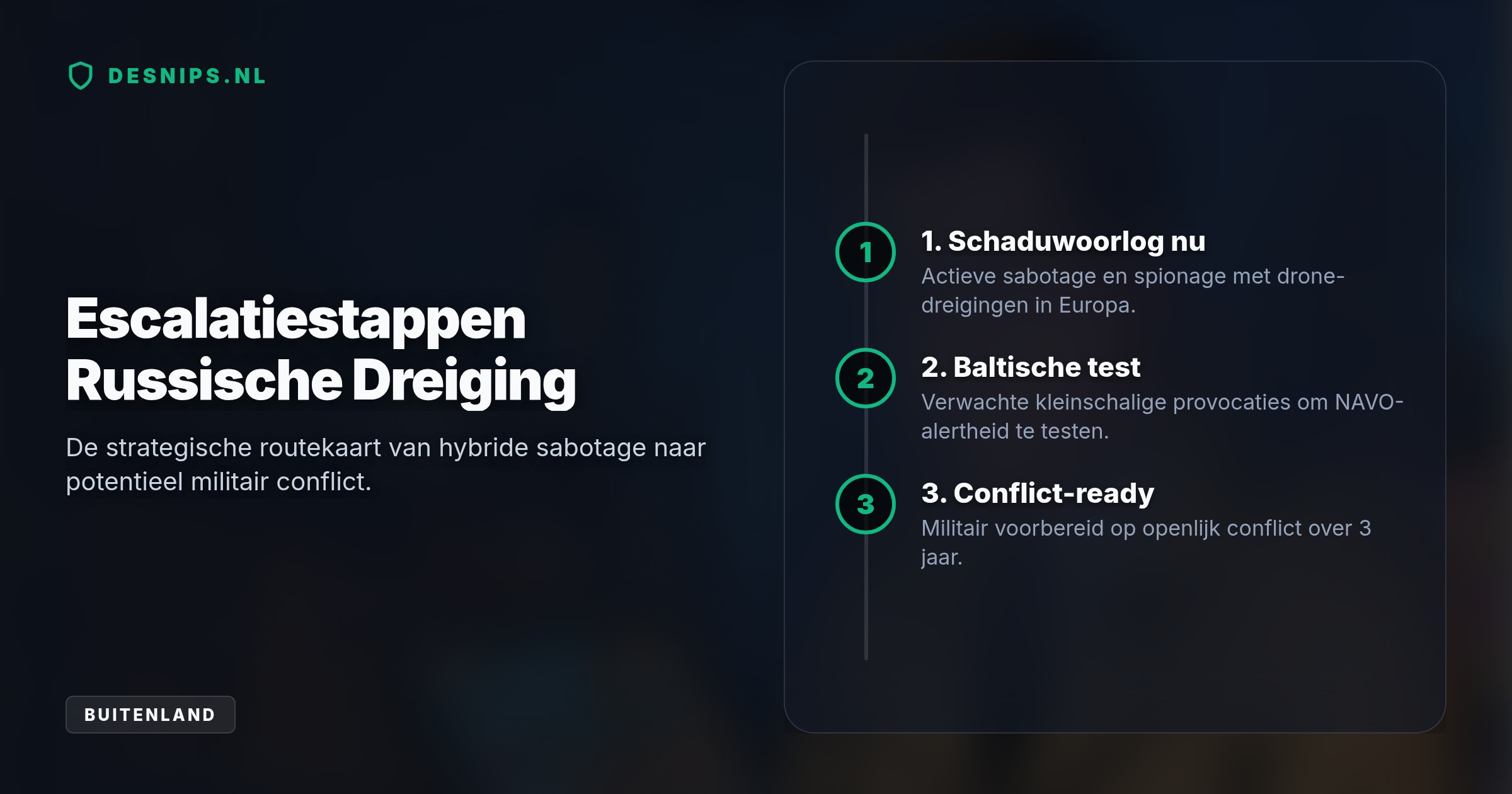 De dreiging is concreet met verijdelde drone-aanslagen en sabotage. Hoewel een directe invasie nu uitblijft, kan Rusland vanaf 2029 klaar zijn voor een groter NAVO-conflict.