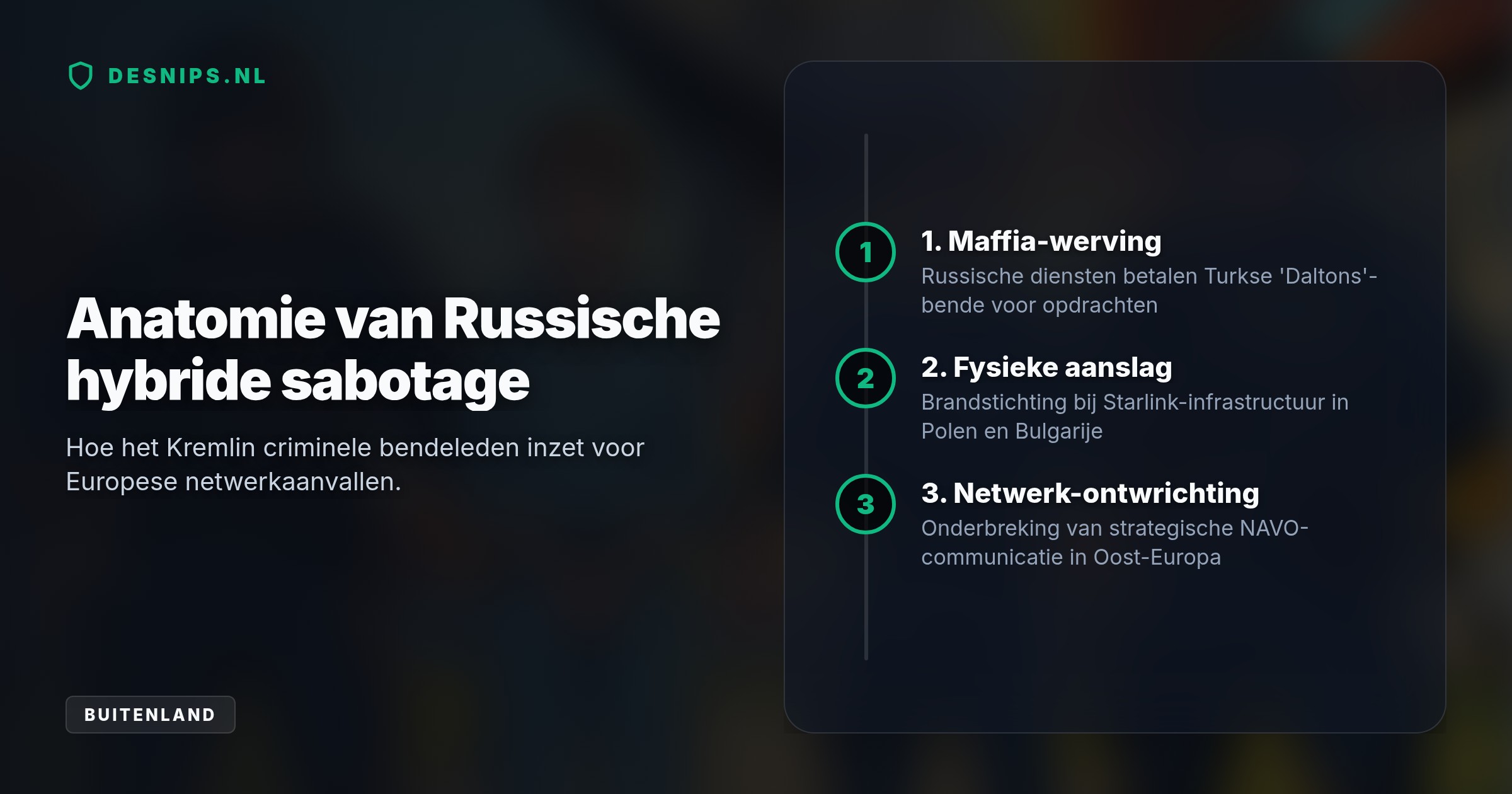 Moskou rekruteert steeds vaker georganiseerde misdaad voor hybride oorlogsvoering om kritieke NAVO-communicatienetwerken in Oost-Europa fysiek uit te schakelen.
