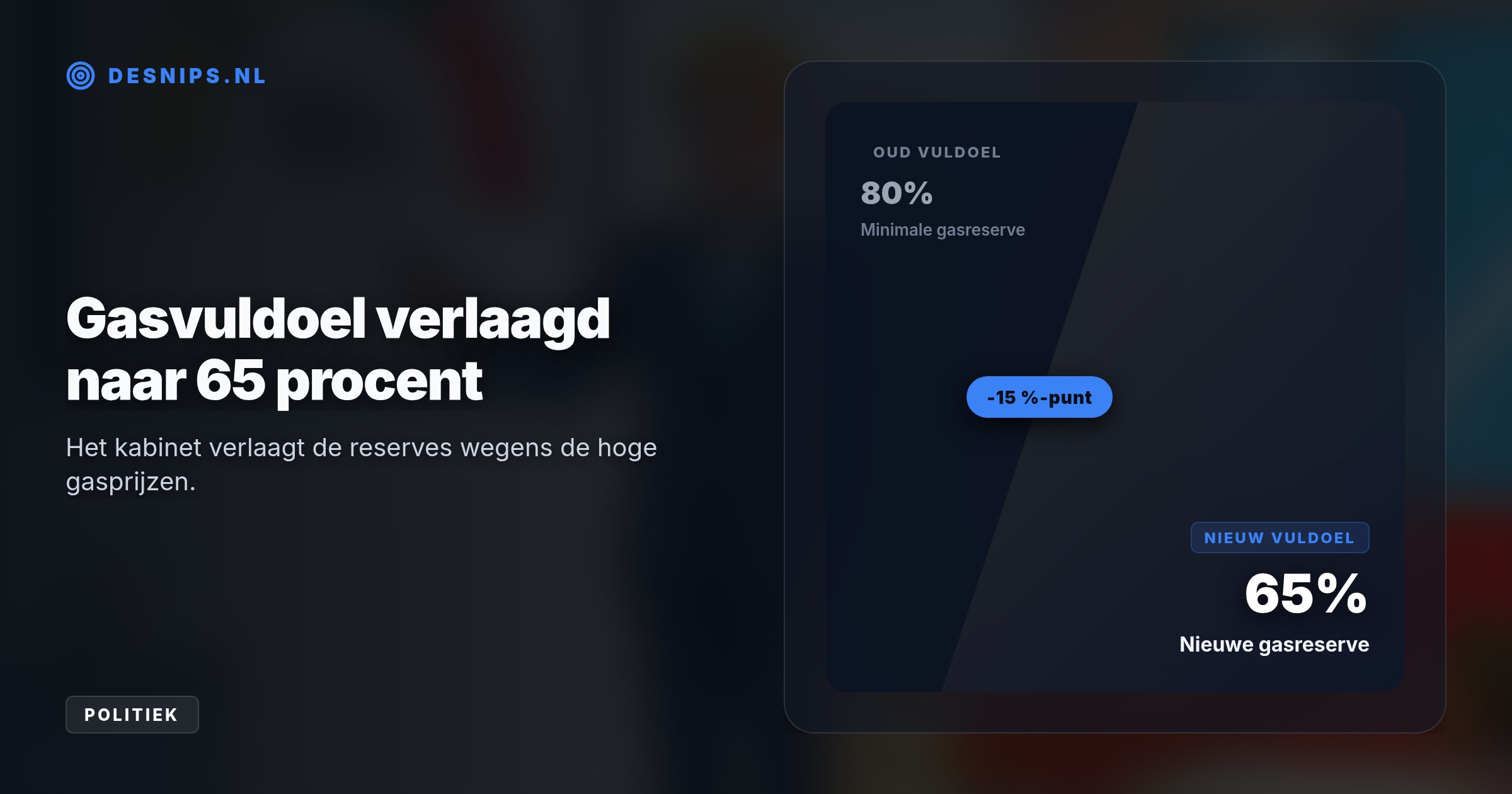 Door internationale spanningen is het oude vuldoel van 80% te duur geworden. De nieuwe grens van 65% is ruim voldoende om de kachels warm te houden.