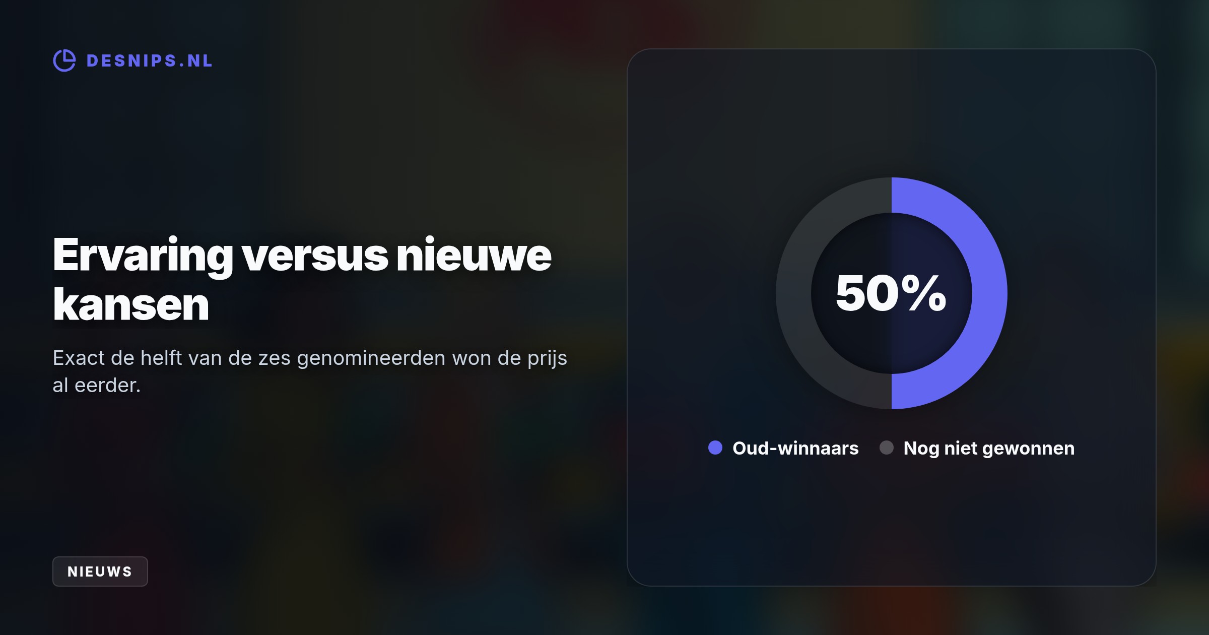 Stemmen kan tot en met 12 november via nspublieksprijs.nl, waarbij deelnemers kans maken op een jaar lang gratis eerste klas treinreizen.