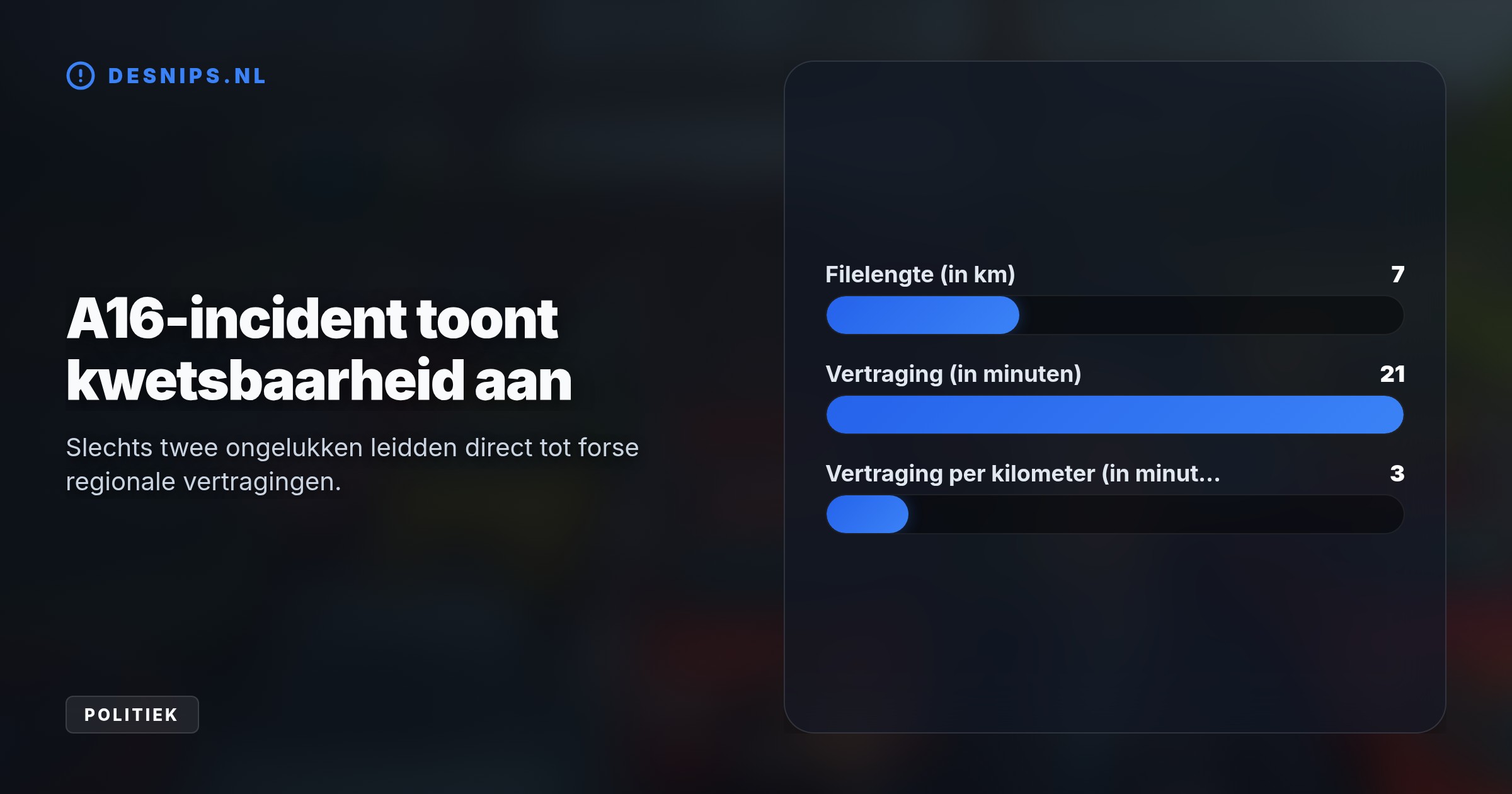 Door de renovatie van de Van Brienenoordbrug in 2027 dreigt Barendrecht onbereikbaar te worden. De VVD eist nu al scenario's tegen sluipverkeer om de regio mobiel te houden.