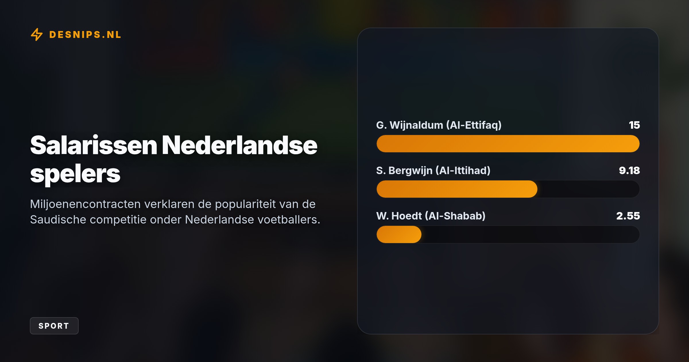 Het platform streamt vanaf 9 oktober wekelijks drie topduels gratis met Nederlands commentaar. Volg de jacht van Cristiano Ronaldo op zijn duizendste doelpunt en negen Nederlanders.