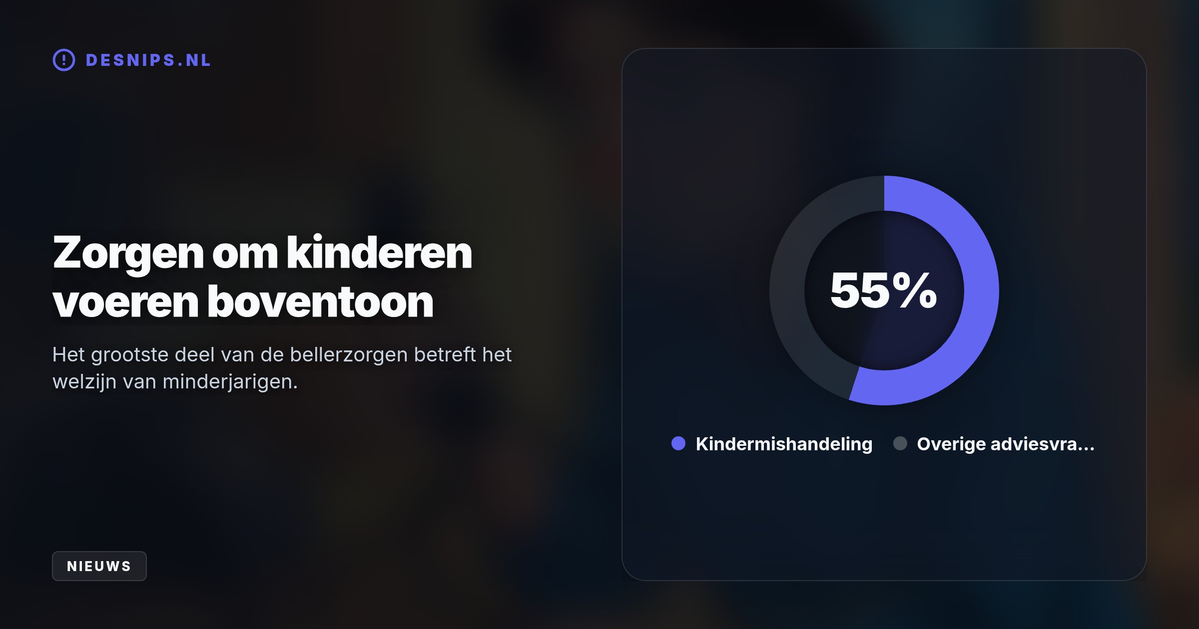 Een landelijke overheidscampagne legt opgeschaald partnergeweld bloot, maar het zorgstelsel raakt overbelast. Veilig Thuis vraagt daarom 70 miljoen euro extra om wachttijden aan te pakken.