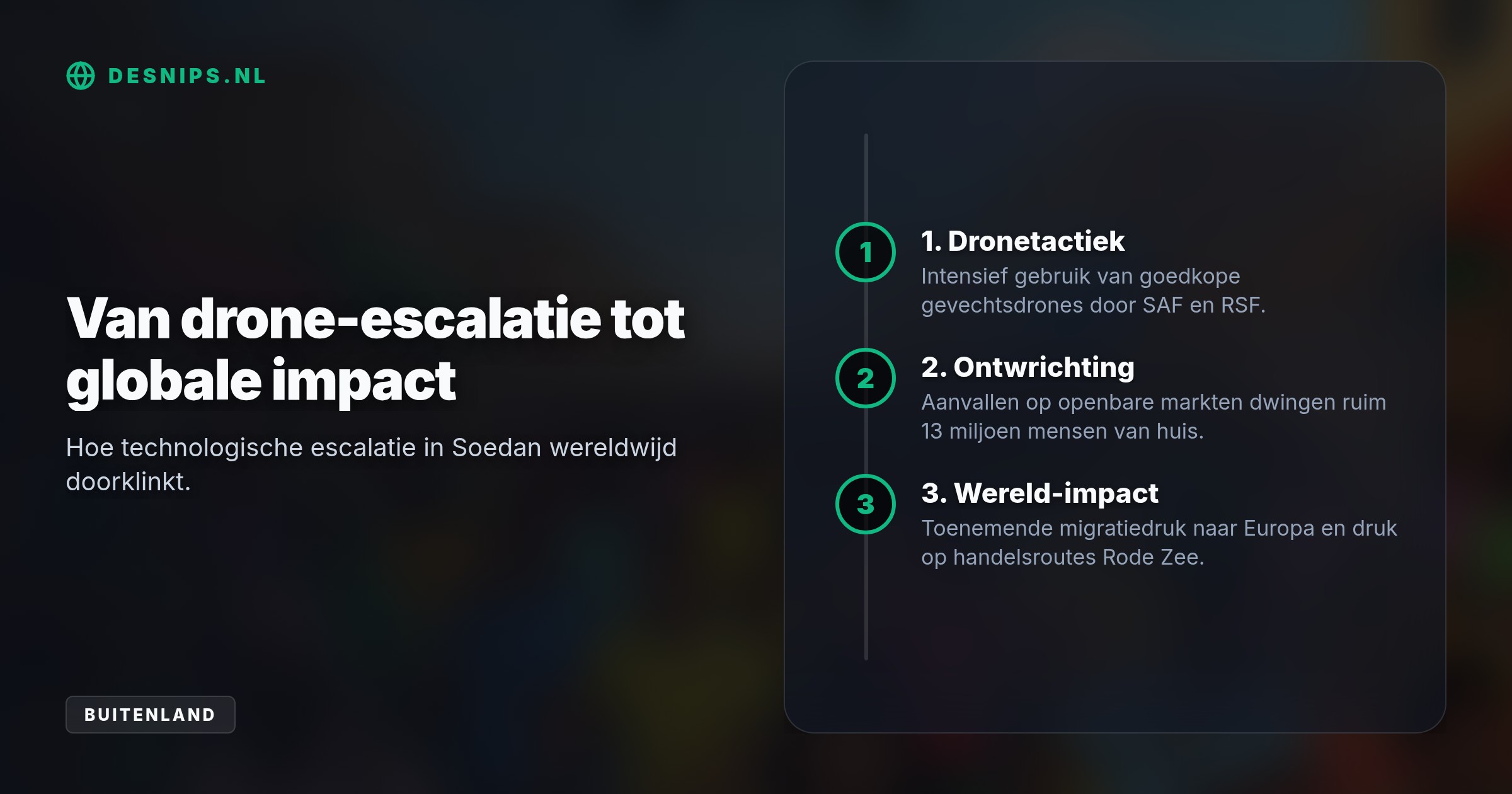 Een legerdrone trof een drukke markt in RSF-bolwerk Nyala. De escalerende strijd tussen leger en RSF verjaagt miljoenen burgers en verhoogt de humanitaire en migratiedruk op Europa.