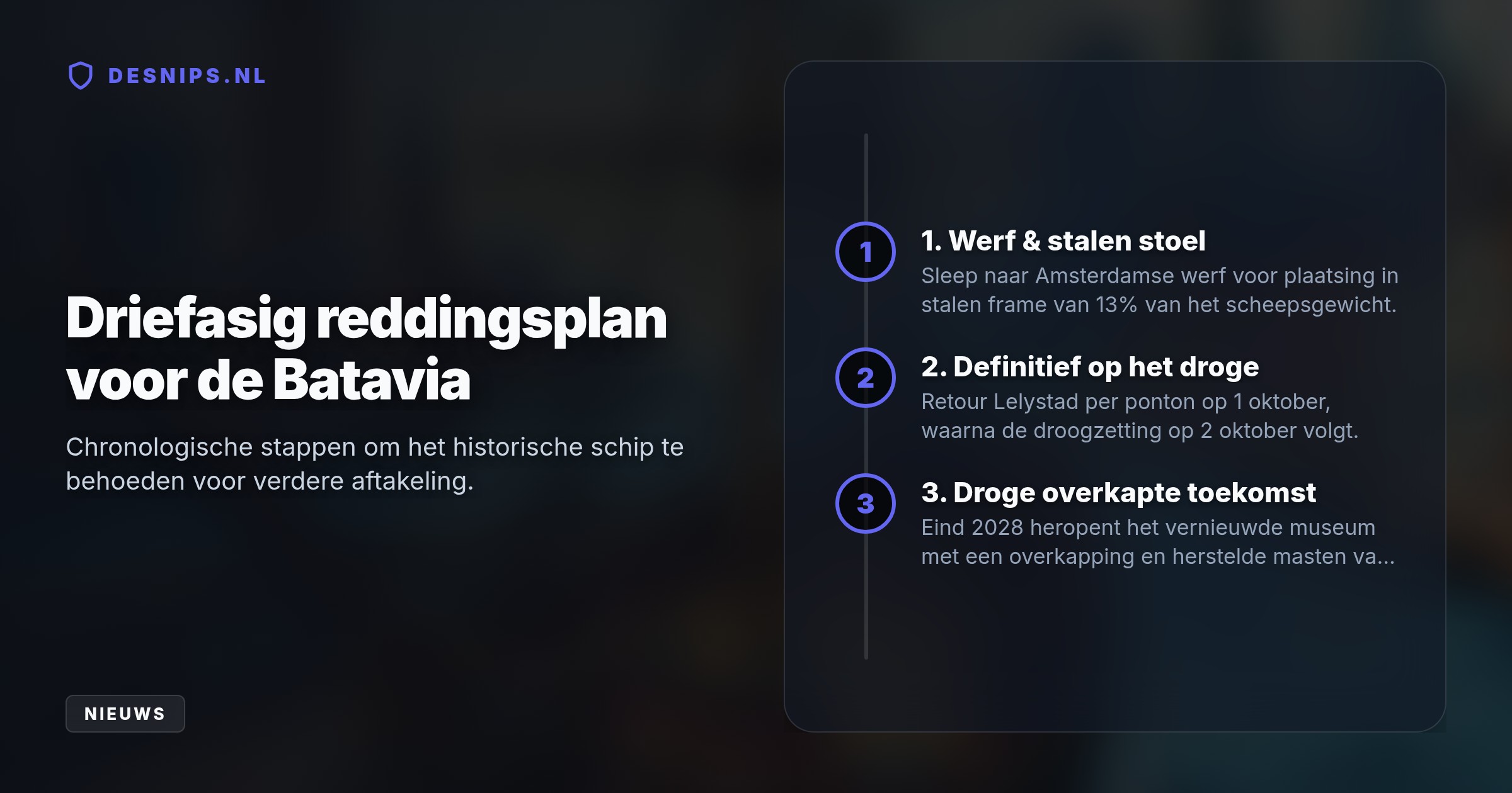Het 56 meter lange reconstructieschip verhuist naar een overdekte droge plek in Lelystad om verdere schade door 31 jaar aan binnensijpelend hemelwater te stoppen.
