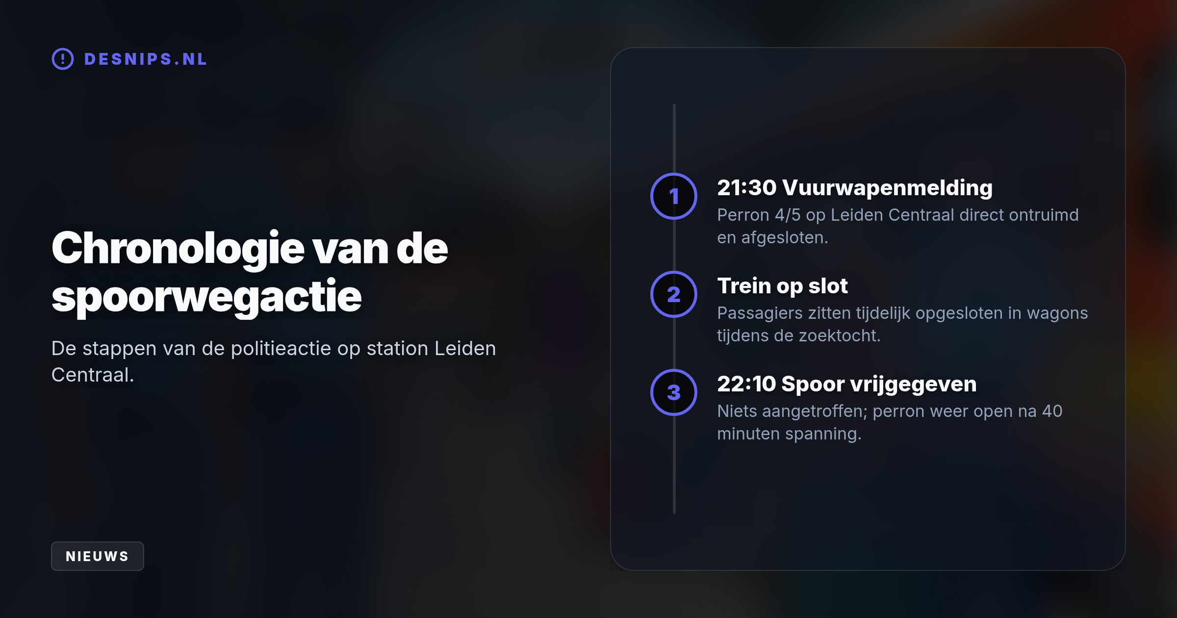 Een trein werd vrijdagavond veertig minuten hermetisch afgesloten na een melding van een gewapend persoon. Na een grondige zoektocht gaf de politie het perron rond 22:10 uur weer vrij.