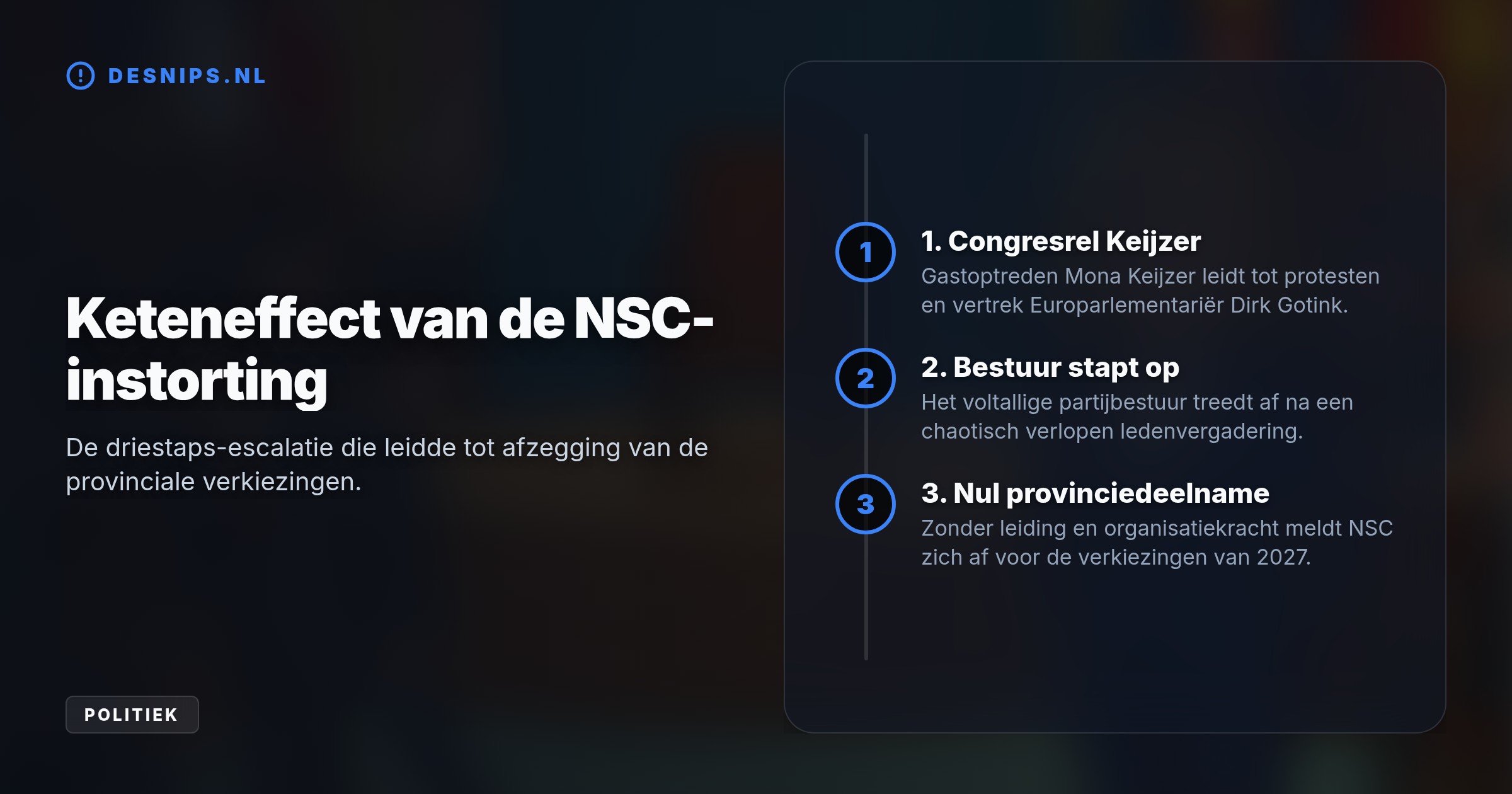 Het voltallige bestuur stapte op na een chaotisch congres rond Mona Keijzer. Door het ontbreken van leiding en draagkracht ontbreekt de partij in alle provincies.