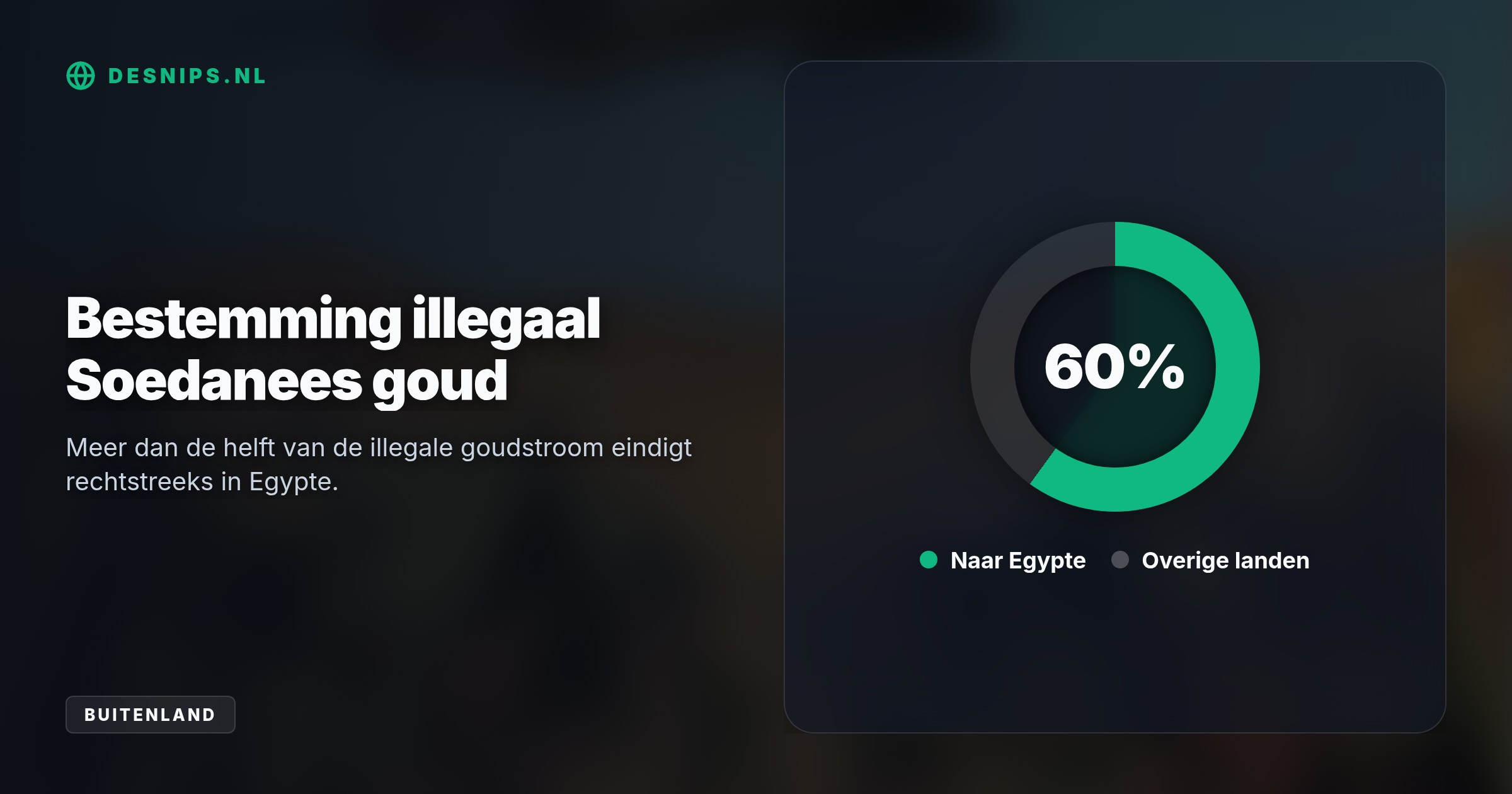 Mensenrechtenactivisten beschuldigen Egypte van een bombardement in het grensgebied om illegaal goud te kapen, dat via de wereldmarkt ook in westerse producten belandt.