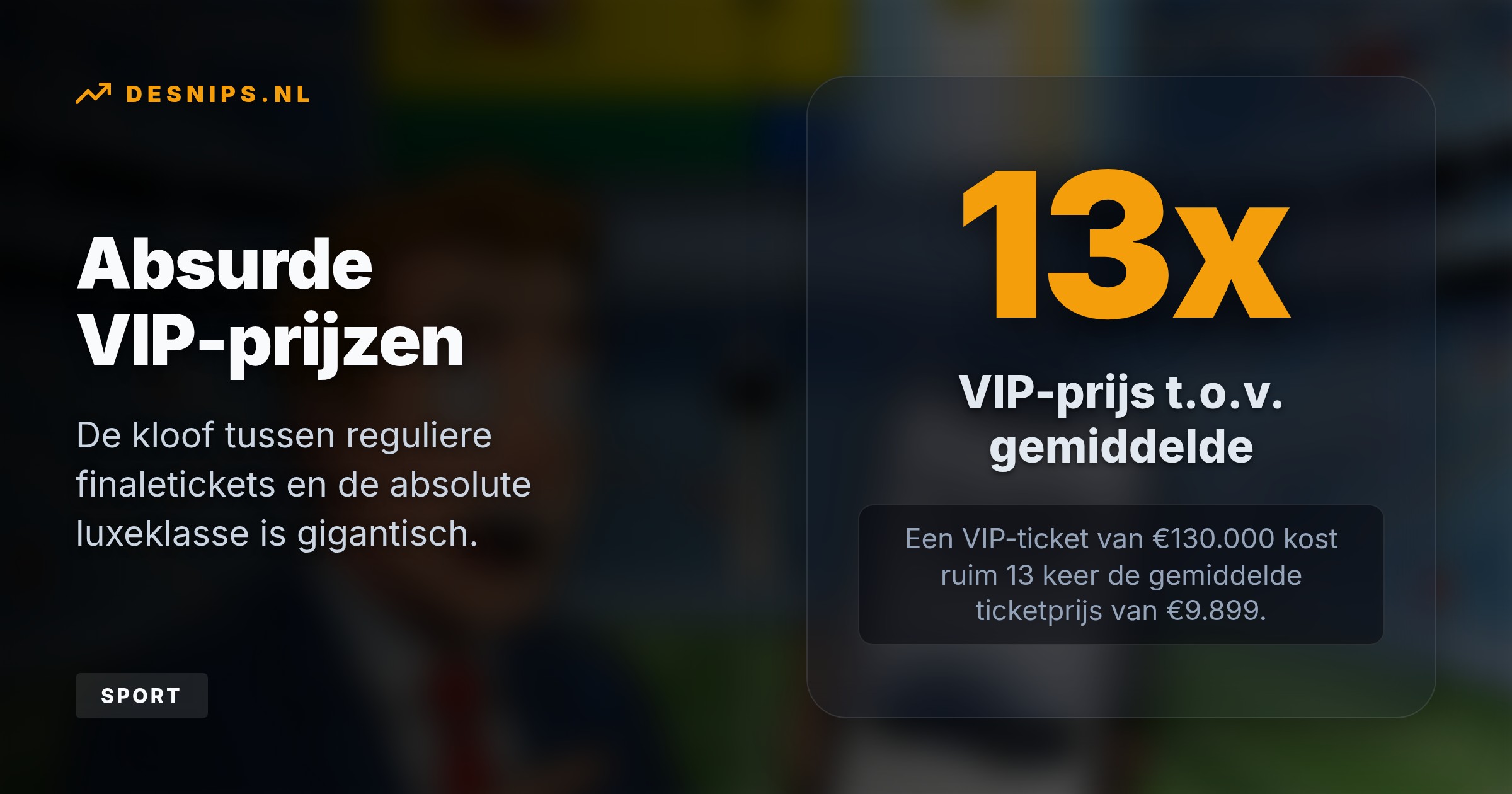 FIFA's dynamische prijzensysteem en de stormloop op Lionel Messi drijven ticketprijzen naar recordhoogte. Zelfs hotels rond het stadion vragen absurde bedragen.