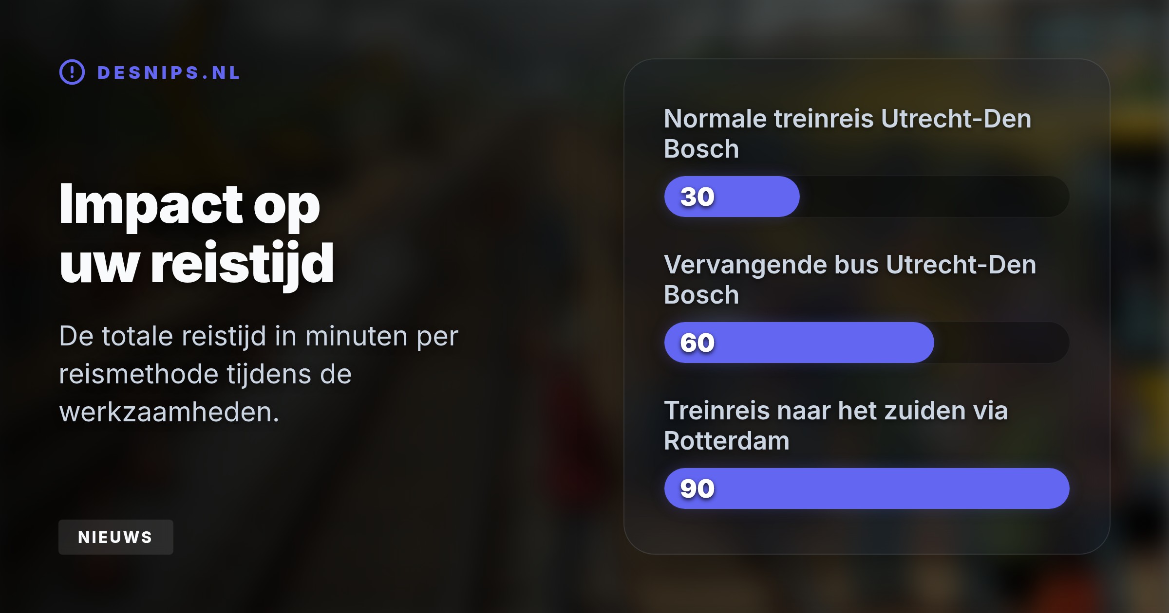 ProRail pakt met vijftien gelijktijdige projecten hardnekkige verzakkingen aan. Reizigers moeten rekening houden met bussen of omreizen via Rotterdam, wat tot 40 minuten extra kost.