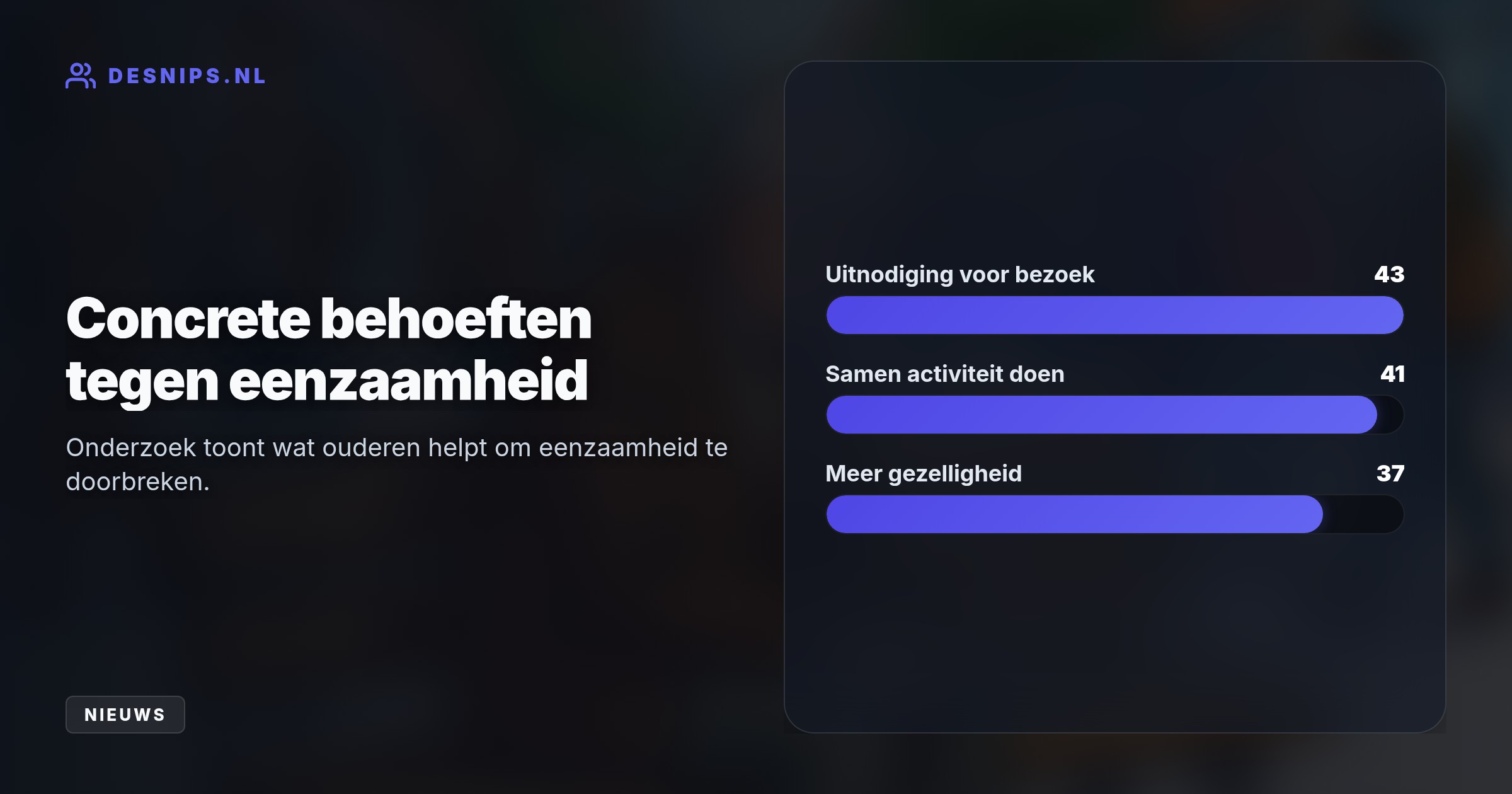 Door de focus op zorgkosten voelt driekwart van de ouderen zich overbodig. Het Ouderenfonds eist daarom een minister voor Ouderenbeleid.
