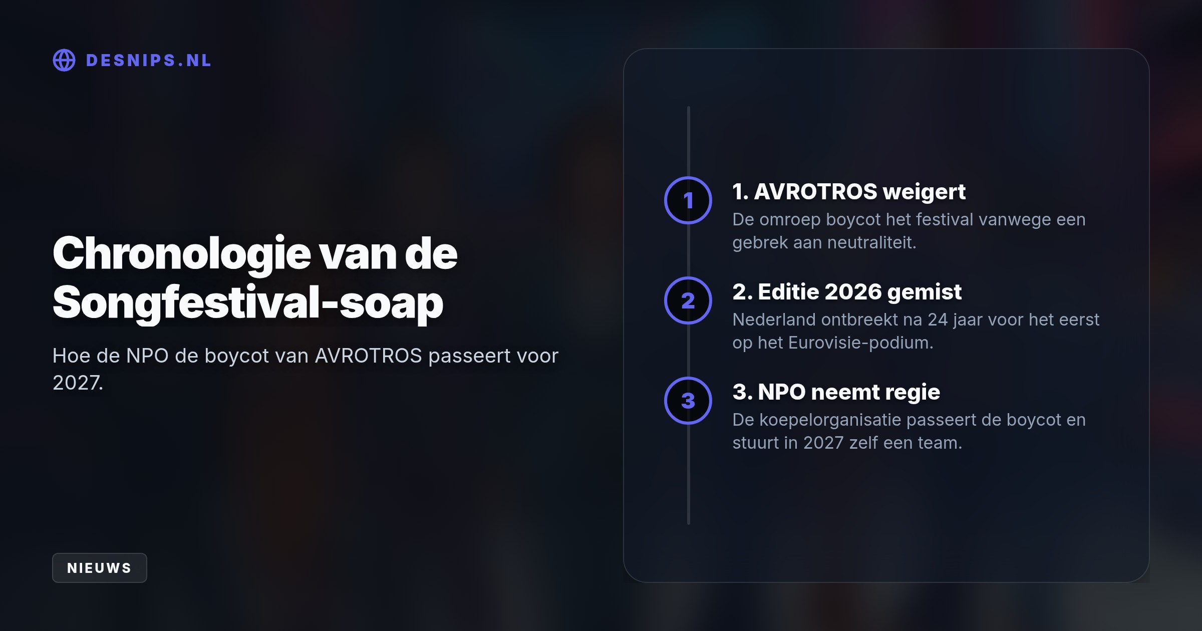 De NPO passeert AVROTROS en stuurt in 2027 zelf een onafhankelijk team naar het Songfestival. Daarmee komt er een eind aan de Nederlandse boycot.