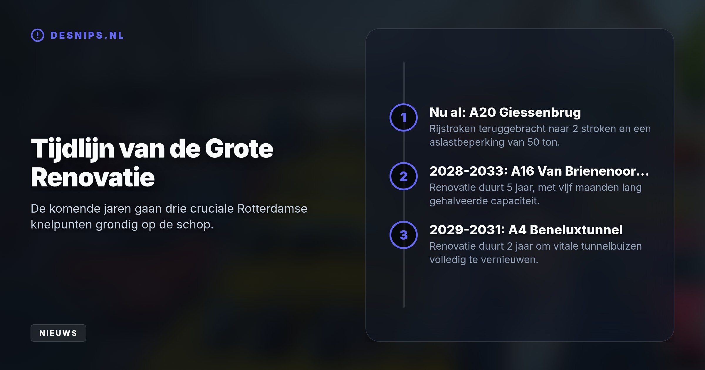 Rijkswaterstaat waarschuwt voor ongekende files omdat vitale bruggen en tunnels uit de vorige eeuw versleten zijn. Werkgevers moeten nu ingrijpen met thuiswerken en flextijden.